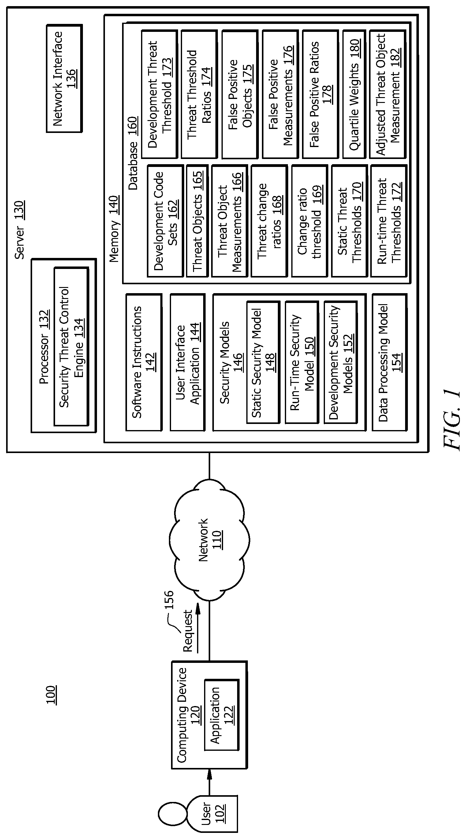 Patent US12099601 — Detecting and mitigating application security threats based on threat change patterns — Figure 1