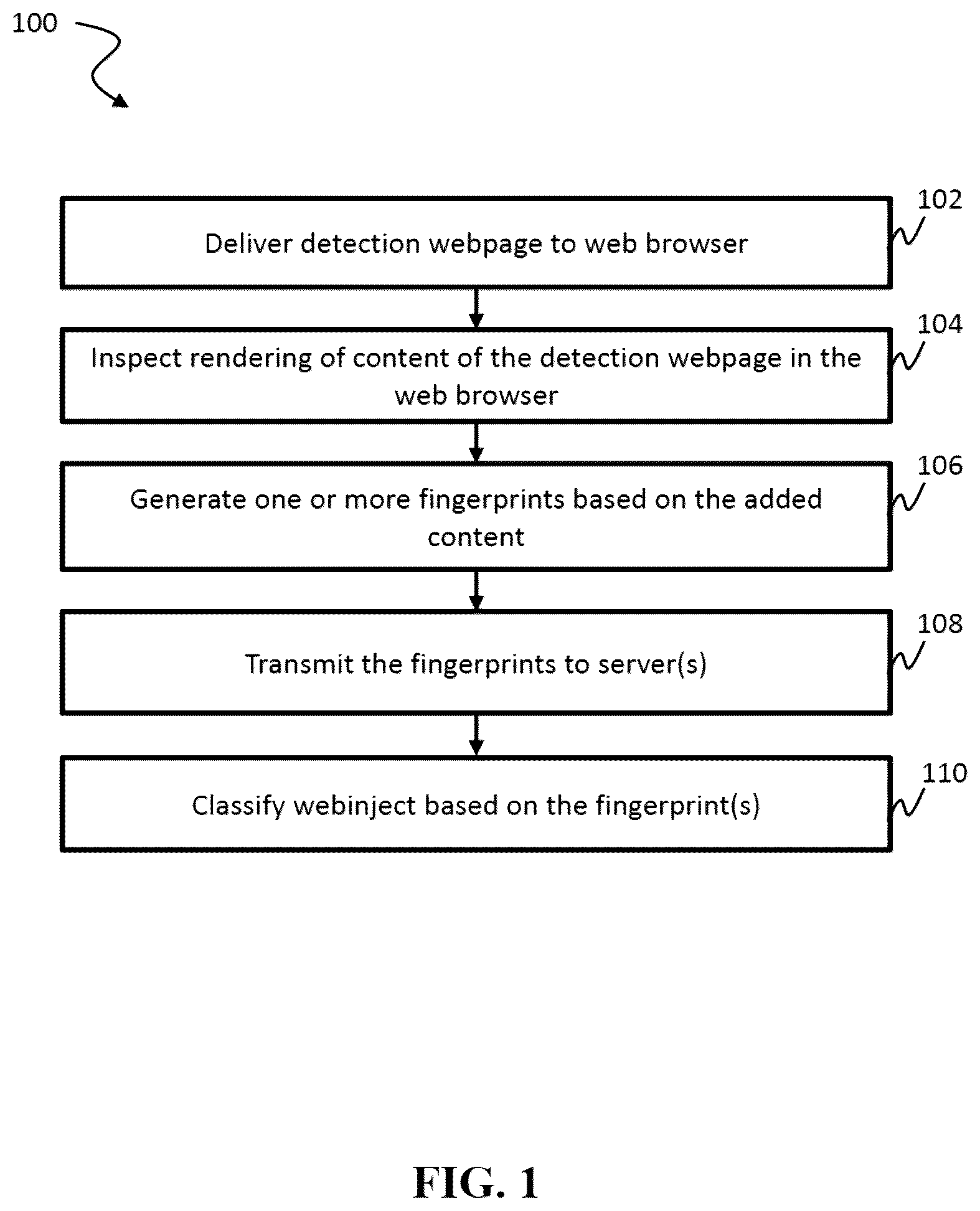Patent US12099605 — Systems and methods for remote detection of software through browser webinjects — Figure 1