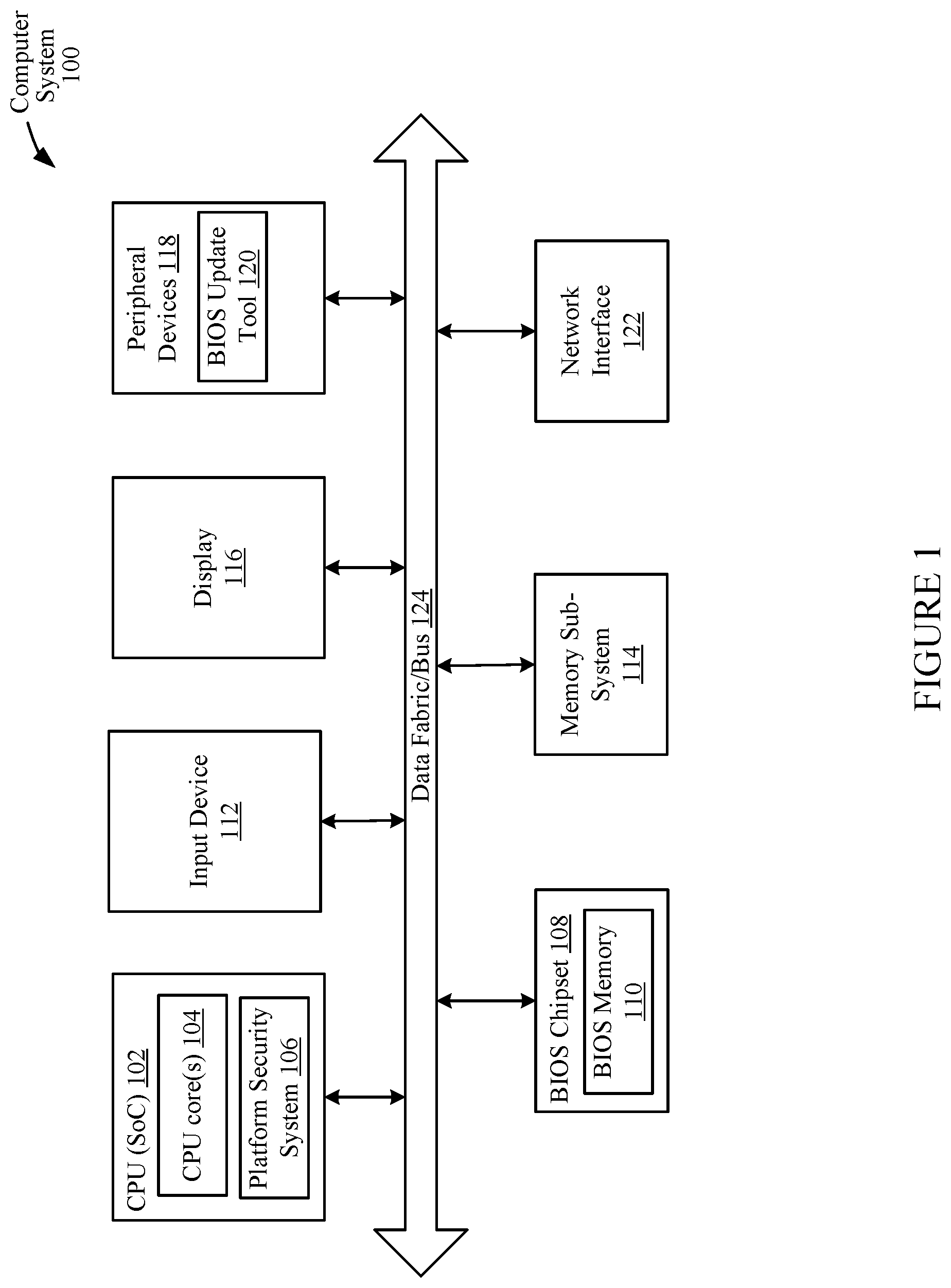 Patent US12099609 — Combination BIOS with A/B recovery — Figure 1