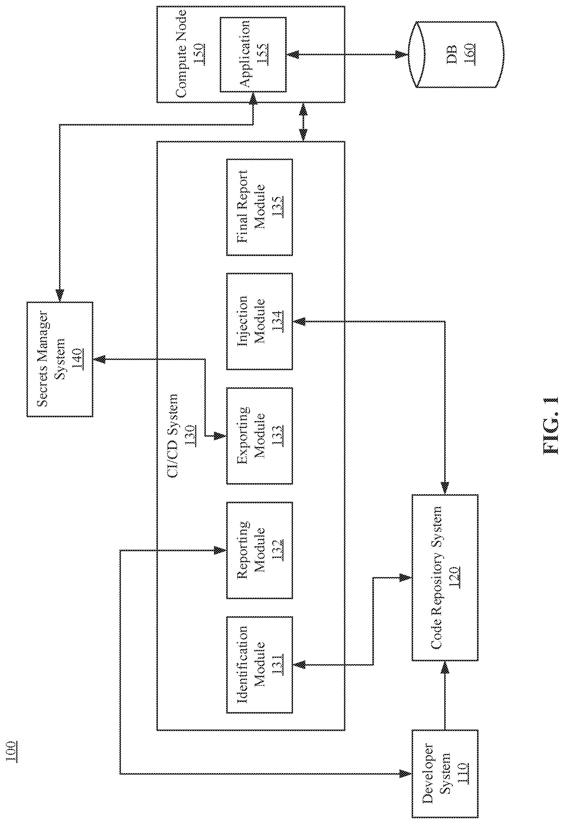 Patent US12099614 — Secrets swapping in code — Figure 1