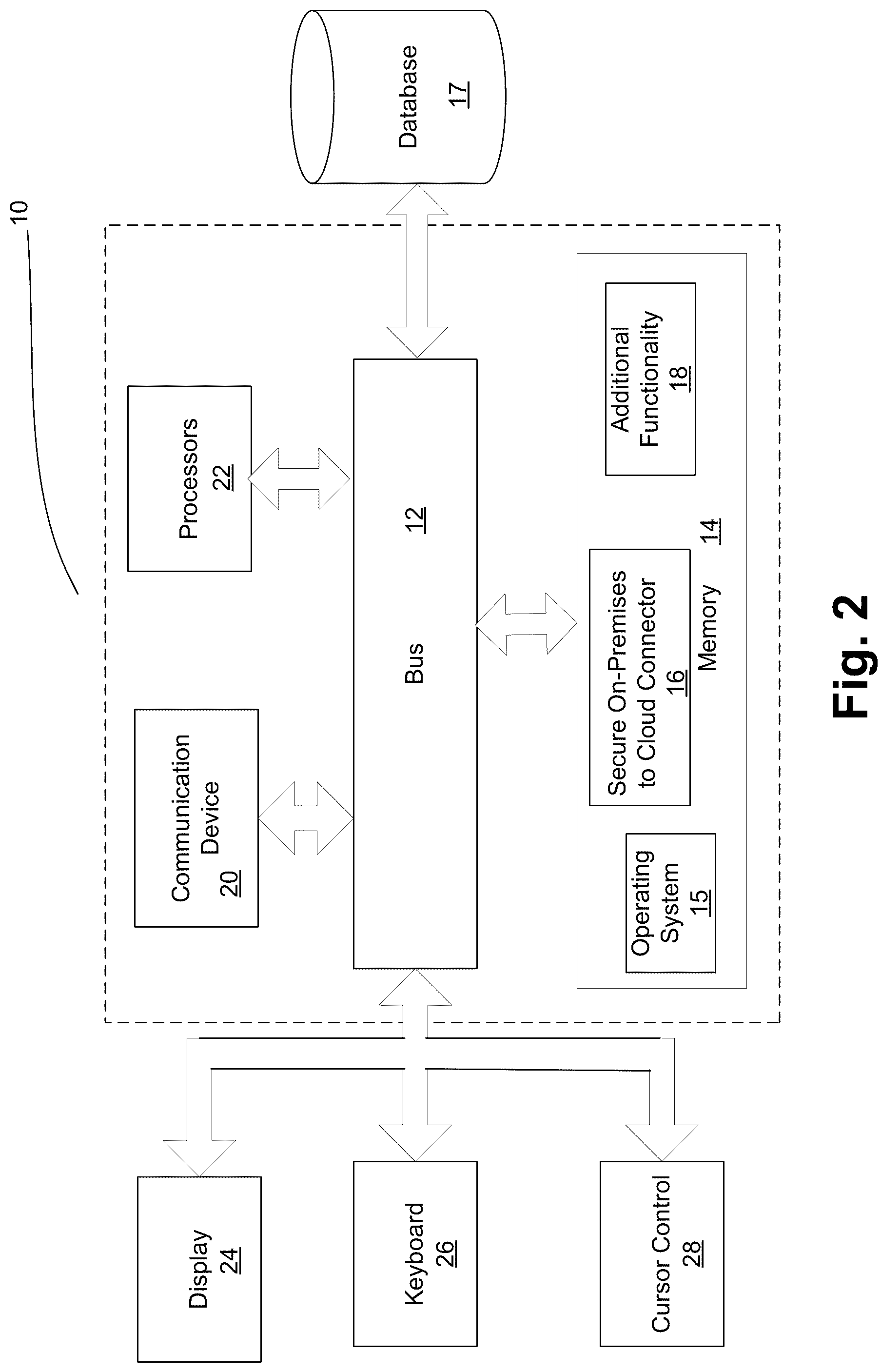 Patent US12099617 Figure 2 – Machine learning notebook cell obfuscation