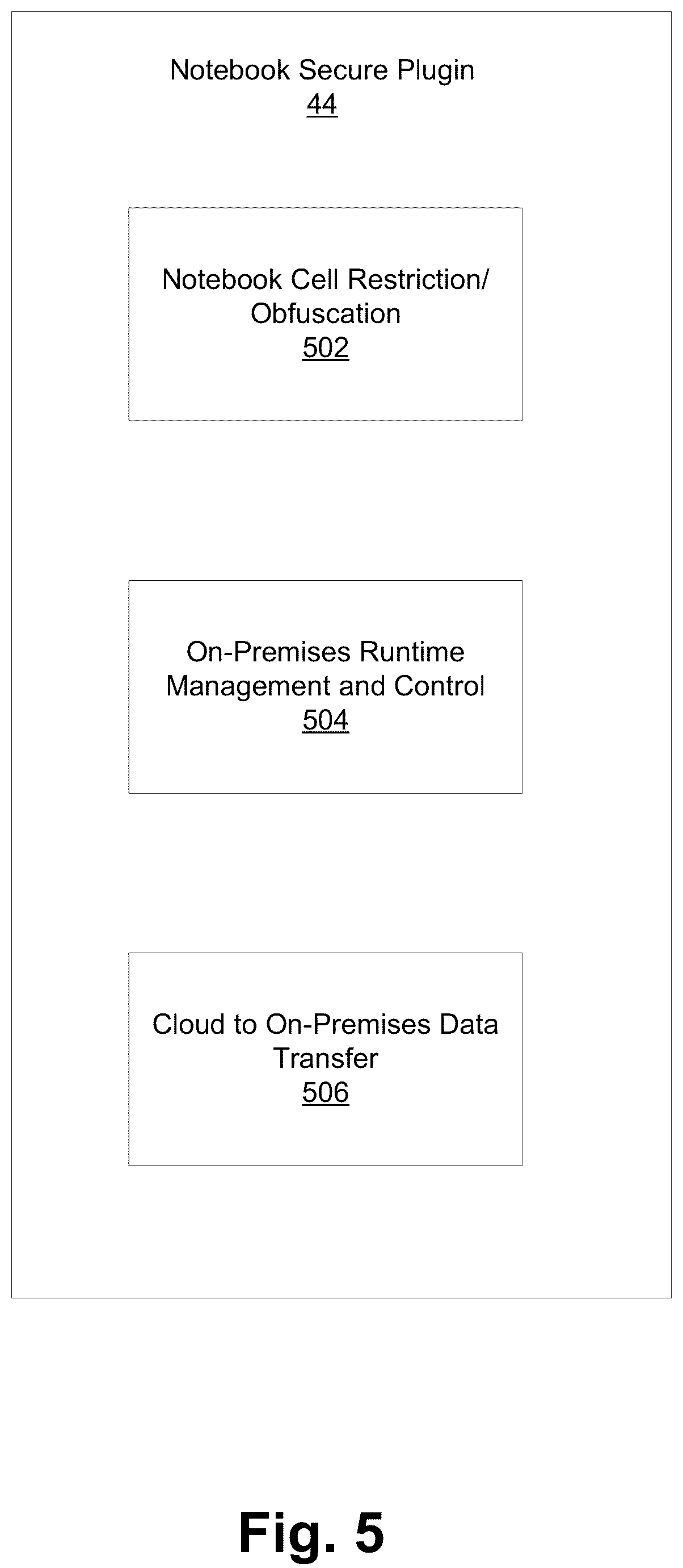 Patent US12099617 Figure 5 – Machine learning notebook cell obfuscation
