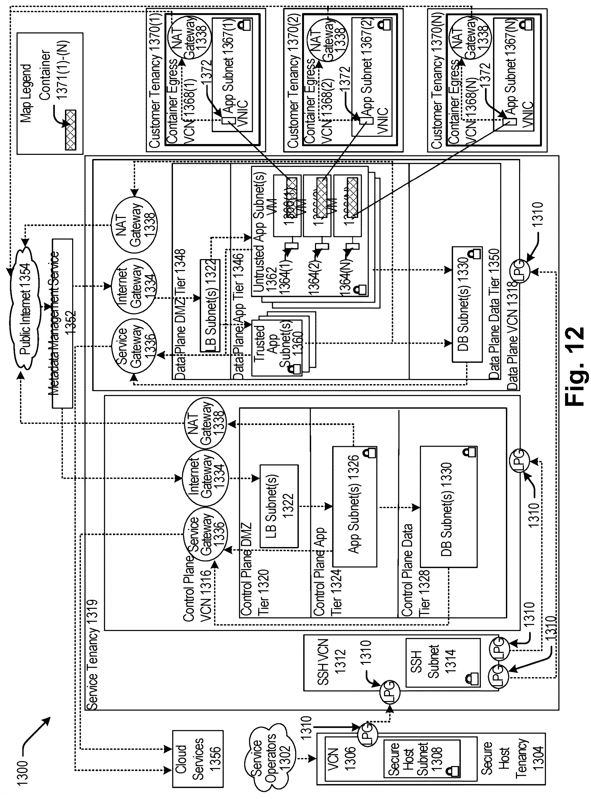 Patent US12099617 Figure 12 – Machine learning notebook cell obfuscation