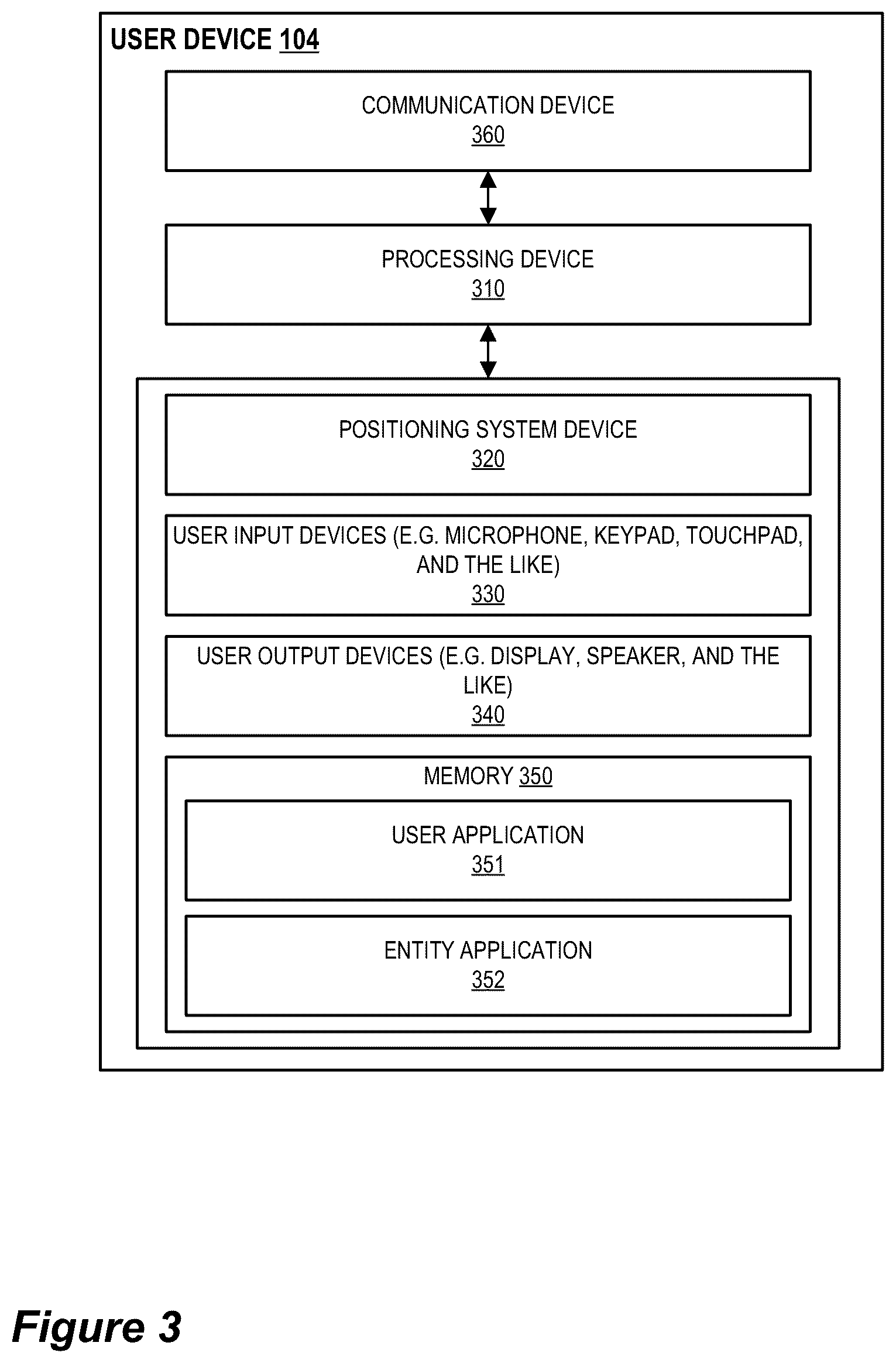Patent US12099618 Figure 3 – System for image/video authenticity verification