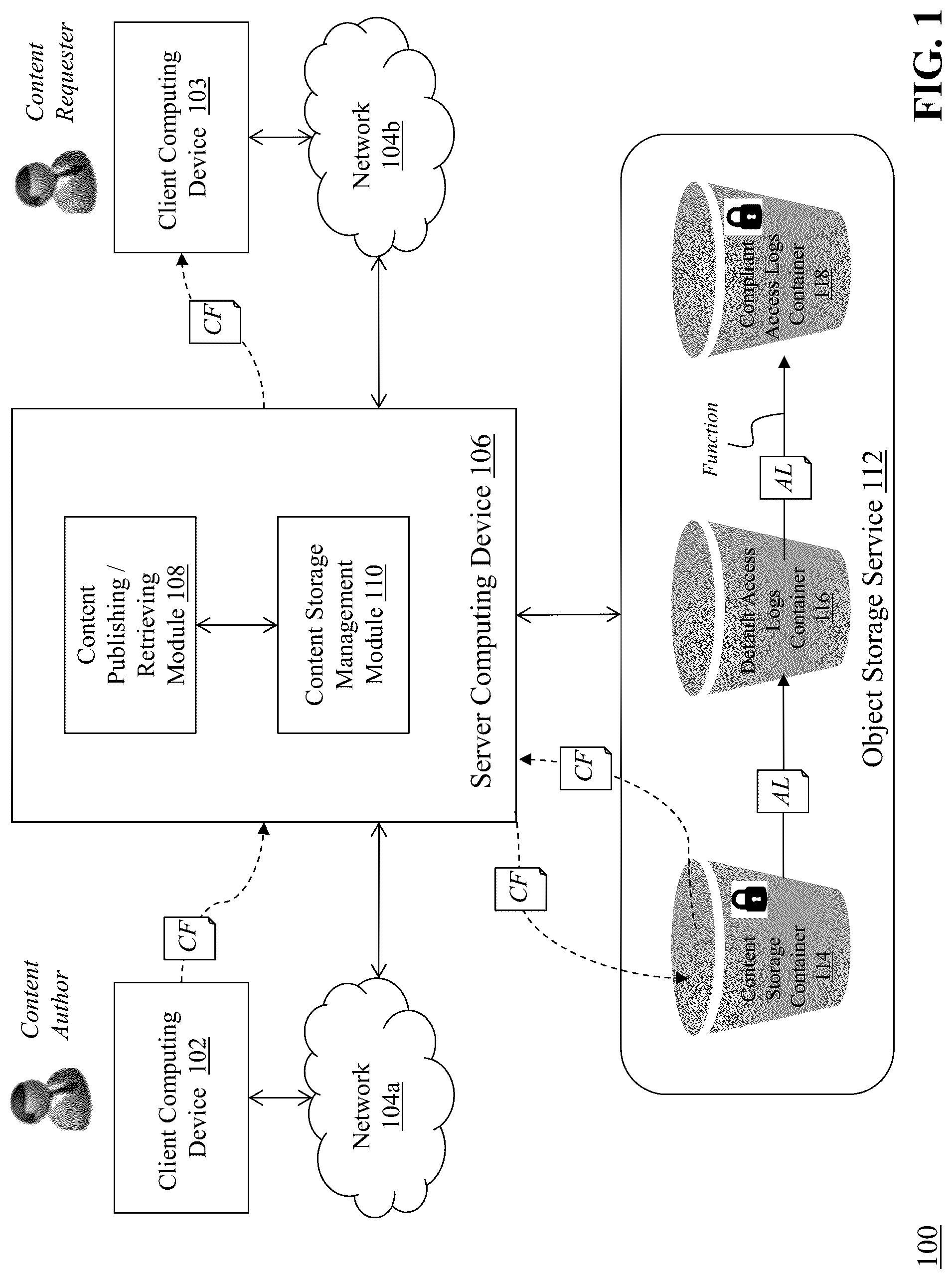 Patent US12099627 Figure 1 – Secure compliant storage of server access data
