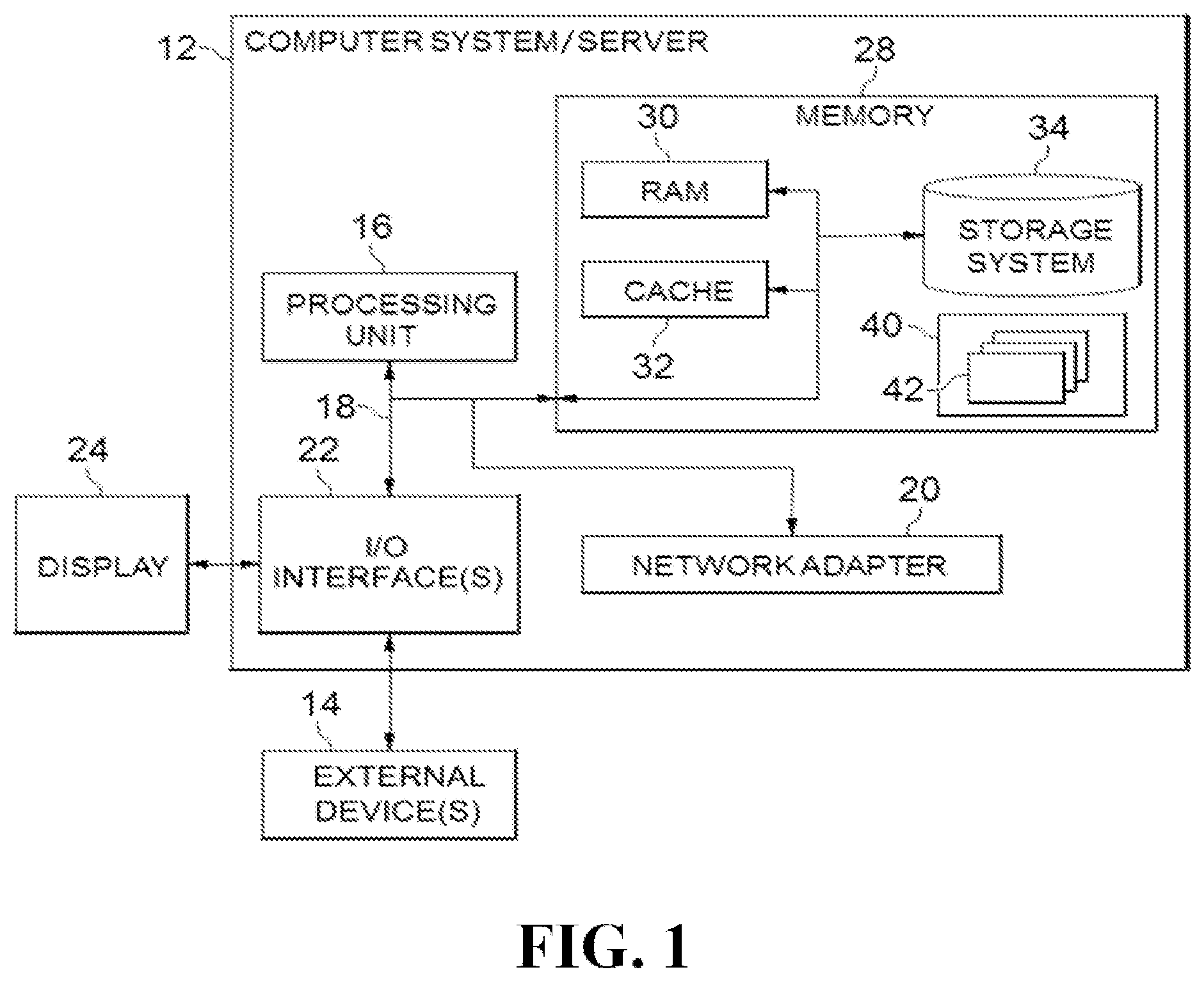 Patent US12099628 — Privacy protection in a search process — Figure 1
