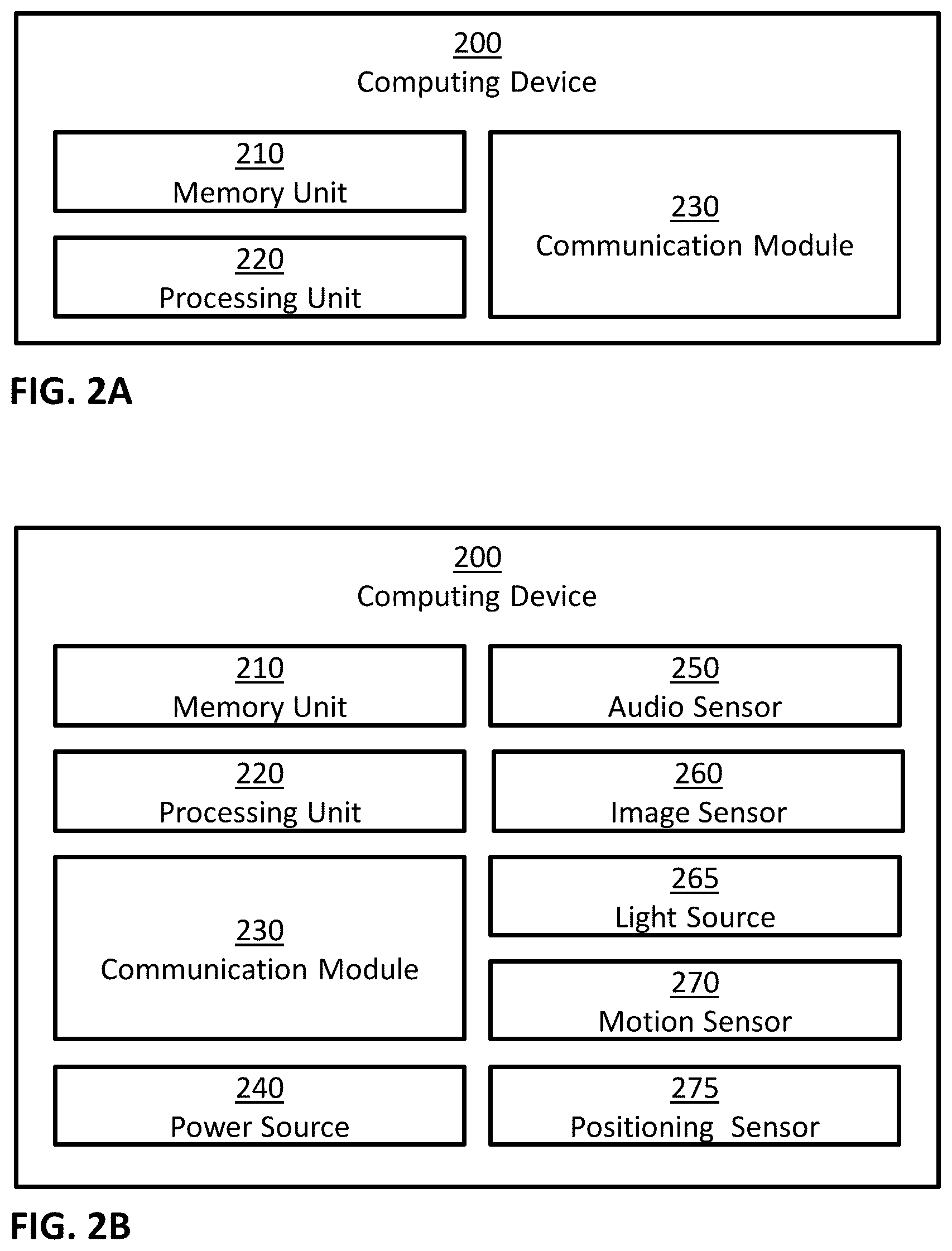 Patent US12099629 Figure 2 – Assigning confidence to data de-identification