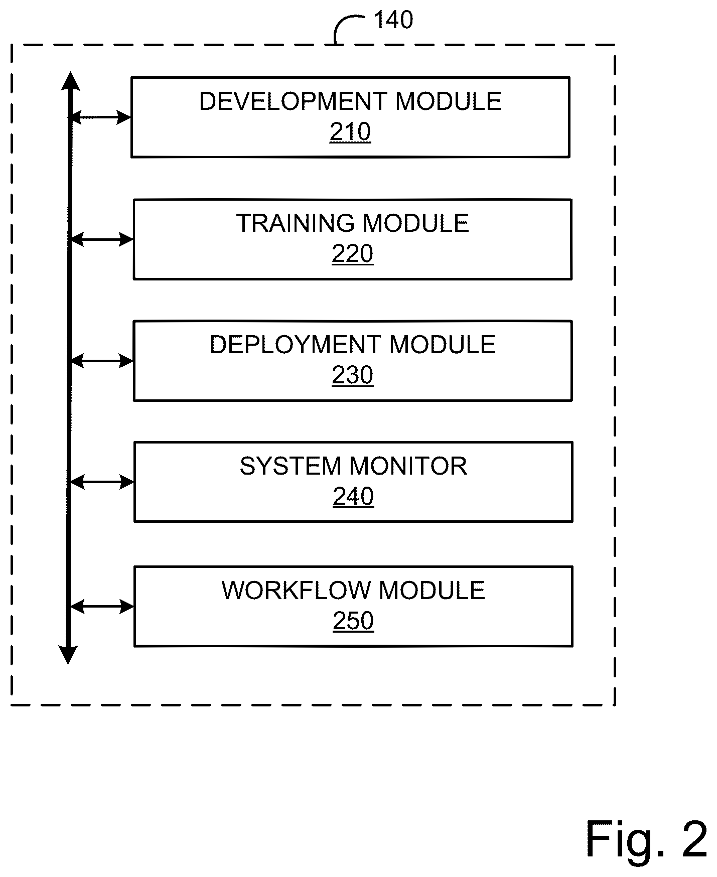 Patent US12099630 Figure 3 – Systems and methods for zero-trust algorithm deployment and operation on a protected dataset