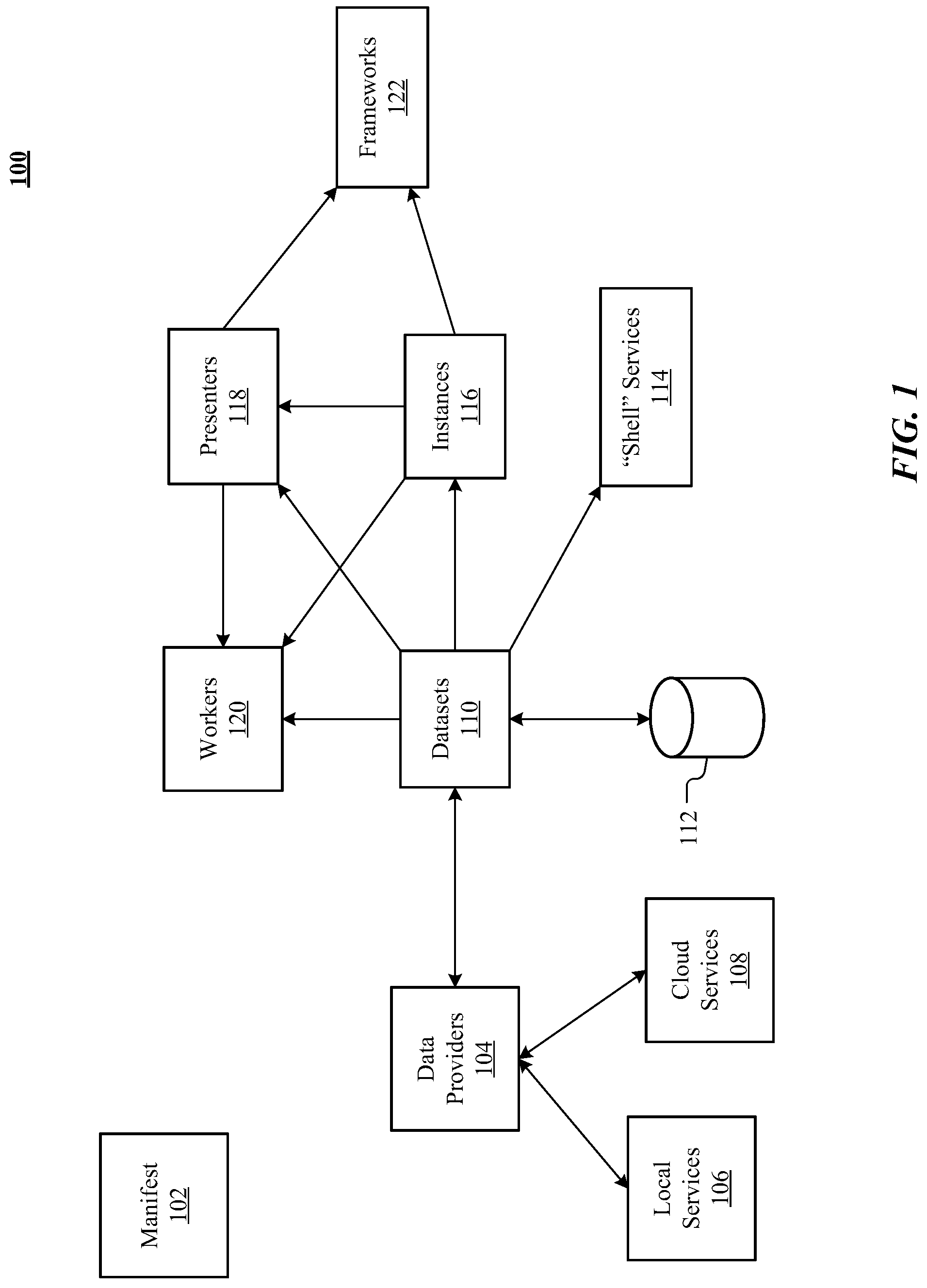 Patent US12099635 — Opaque bound variables — Figure 1