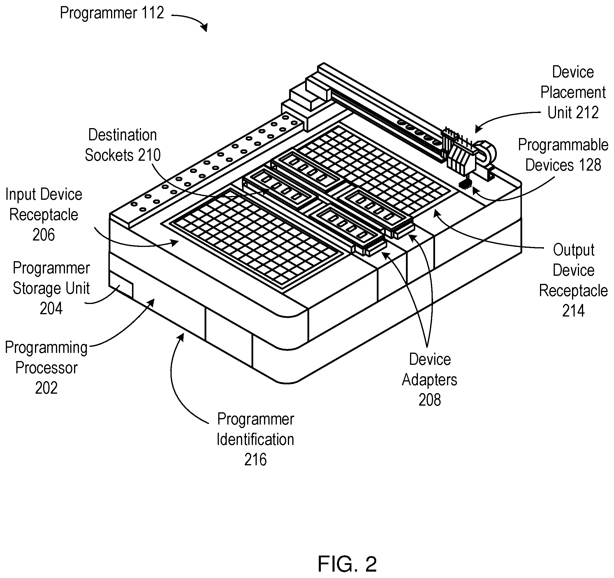 Patent US12099637 Figure 2 – Secure device programming system with hardware security module and security interop layer