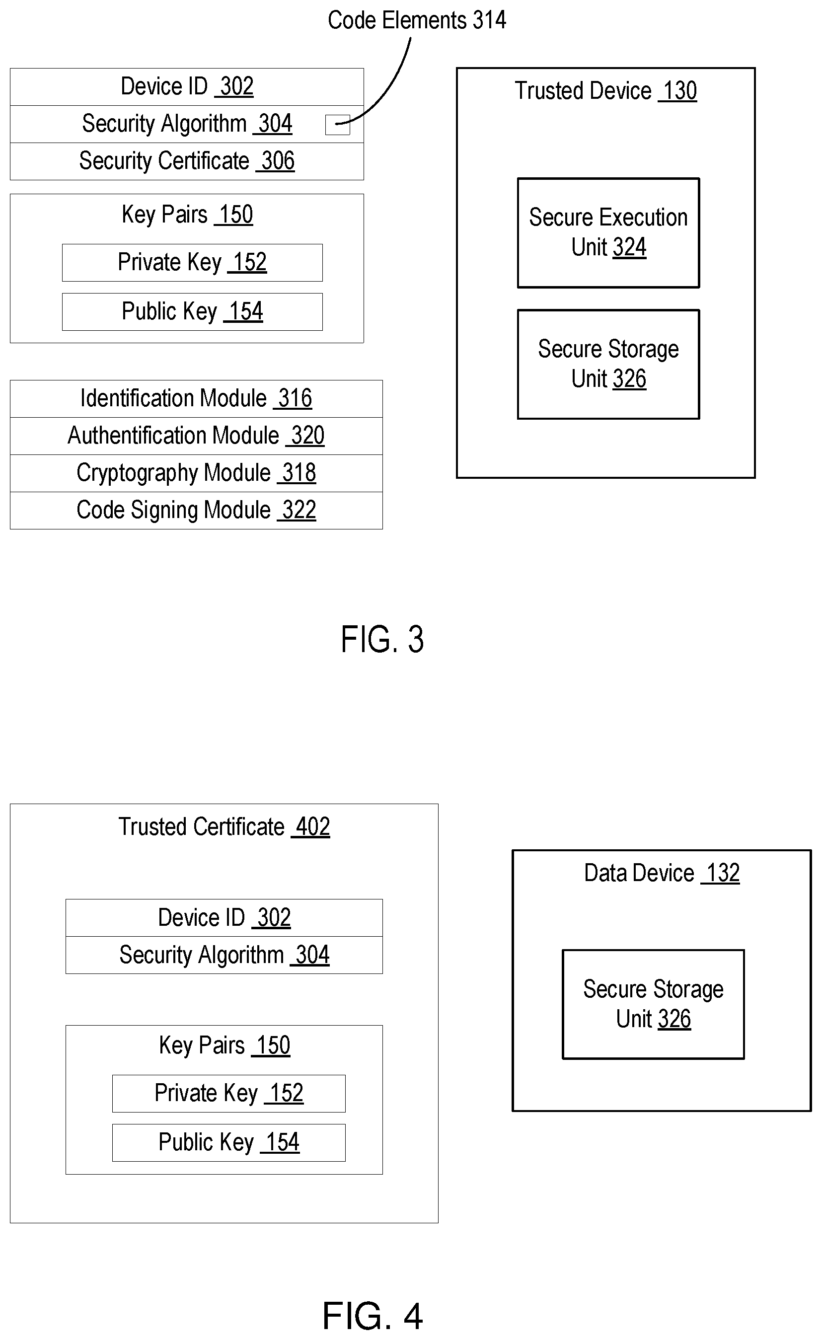 Patent US12099637 Figure 3 – Secure device programming system with hardware security module and security interop layer