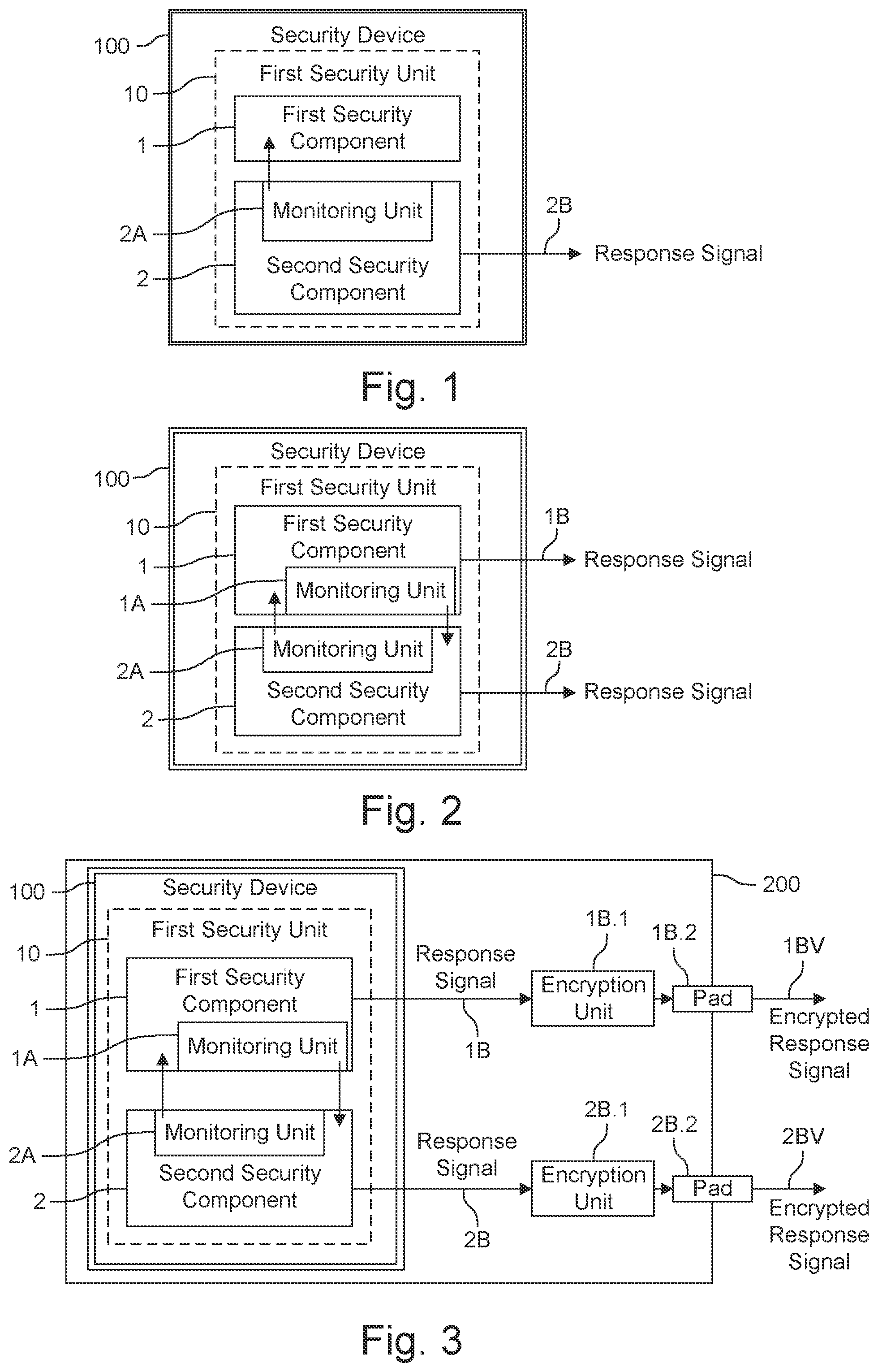 Patent US12099638 — Security device with extended reliability — Figure 1
