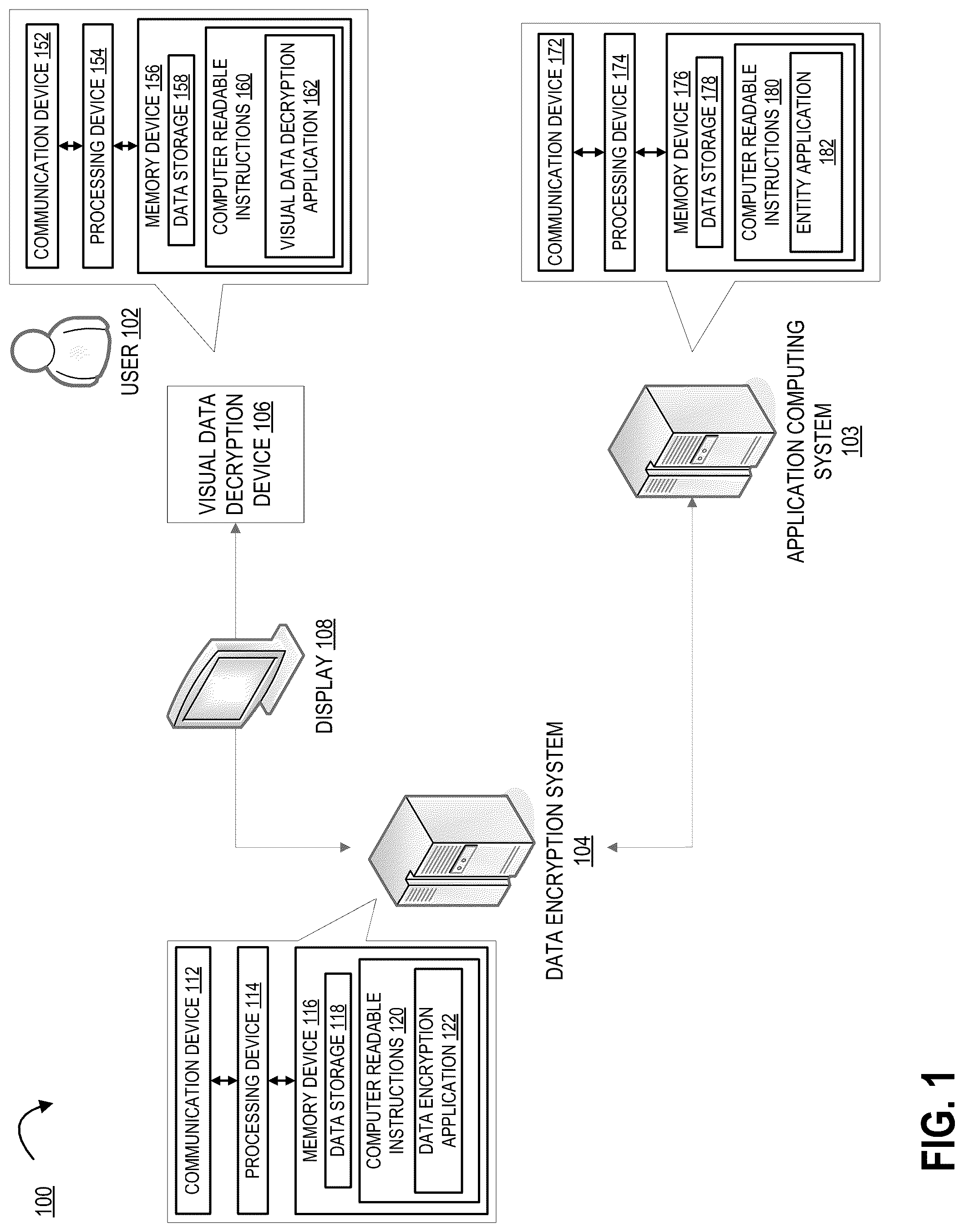 Patent US12099640 — System for real-time authenticated obfuscation of electronic data — Figure 1