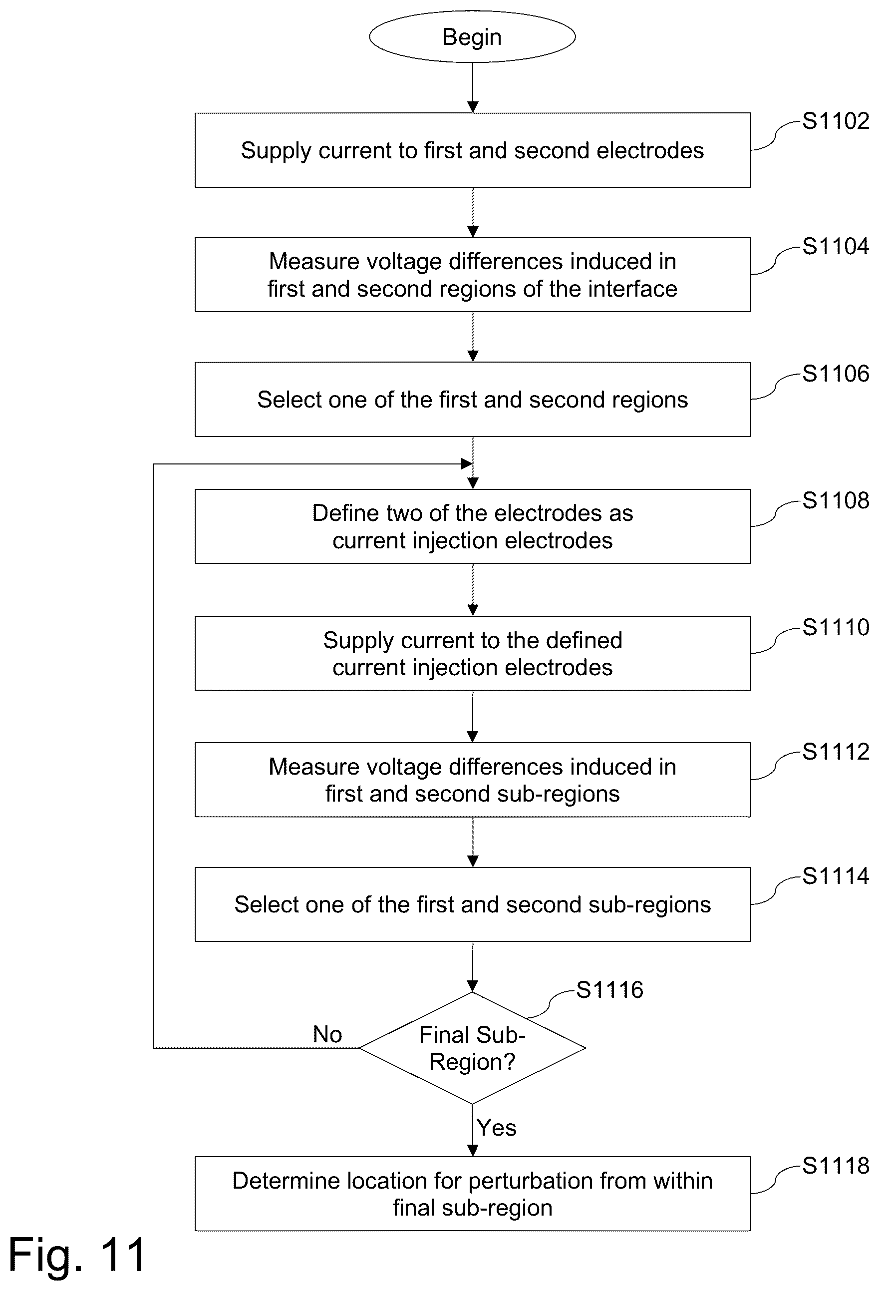 Patent US12099645 Figure 8 – Systems and/or methods for creating and passively detecting changes in electrical fields