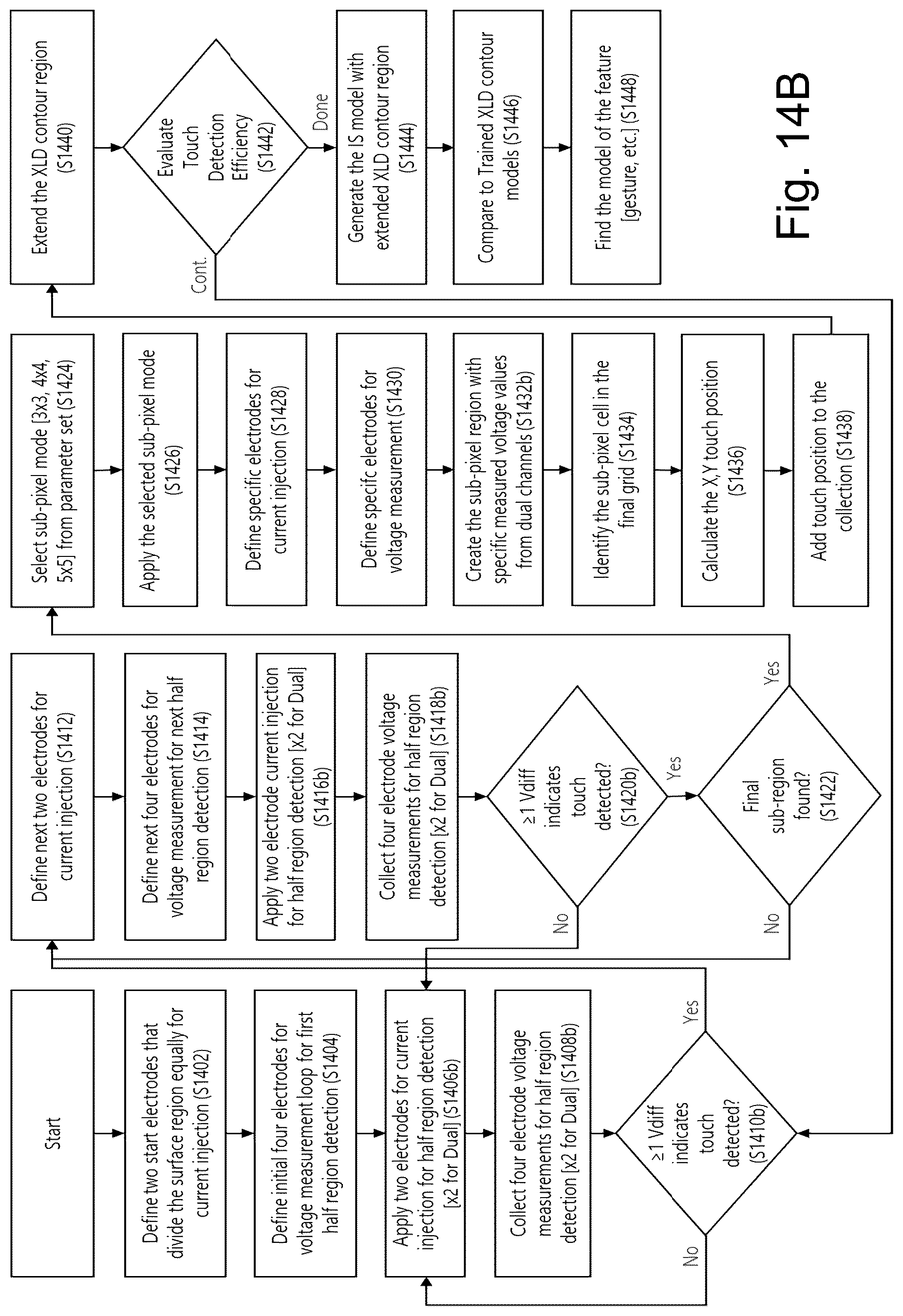 Patent US12099645 Figure 11 – Systems and/or methods for creating and passively detecting changes in electrical fields