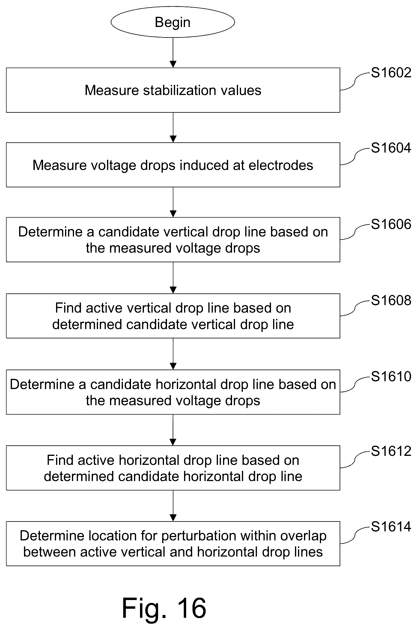 Patent US12099645 Figure 13 – Systems and/or methods for creating and passively detecting changes in electrical fields
