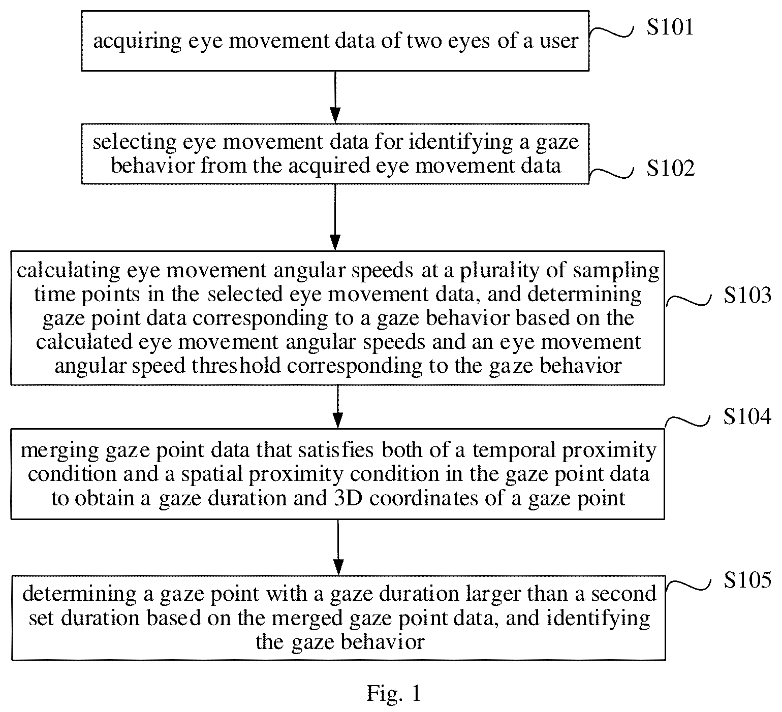 Patent US12099650 Figure 1 – Method and apparatus for identifying gaze behavior in three-dimensional space, and storage medium