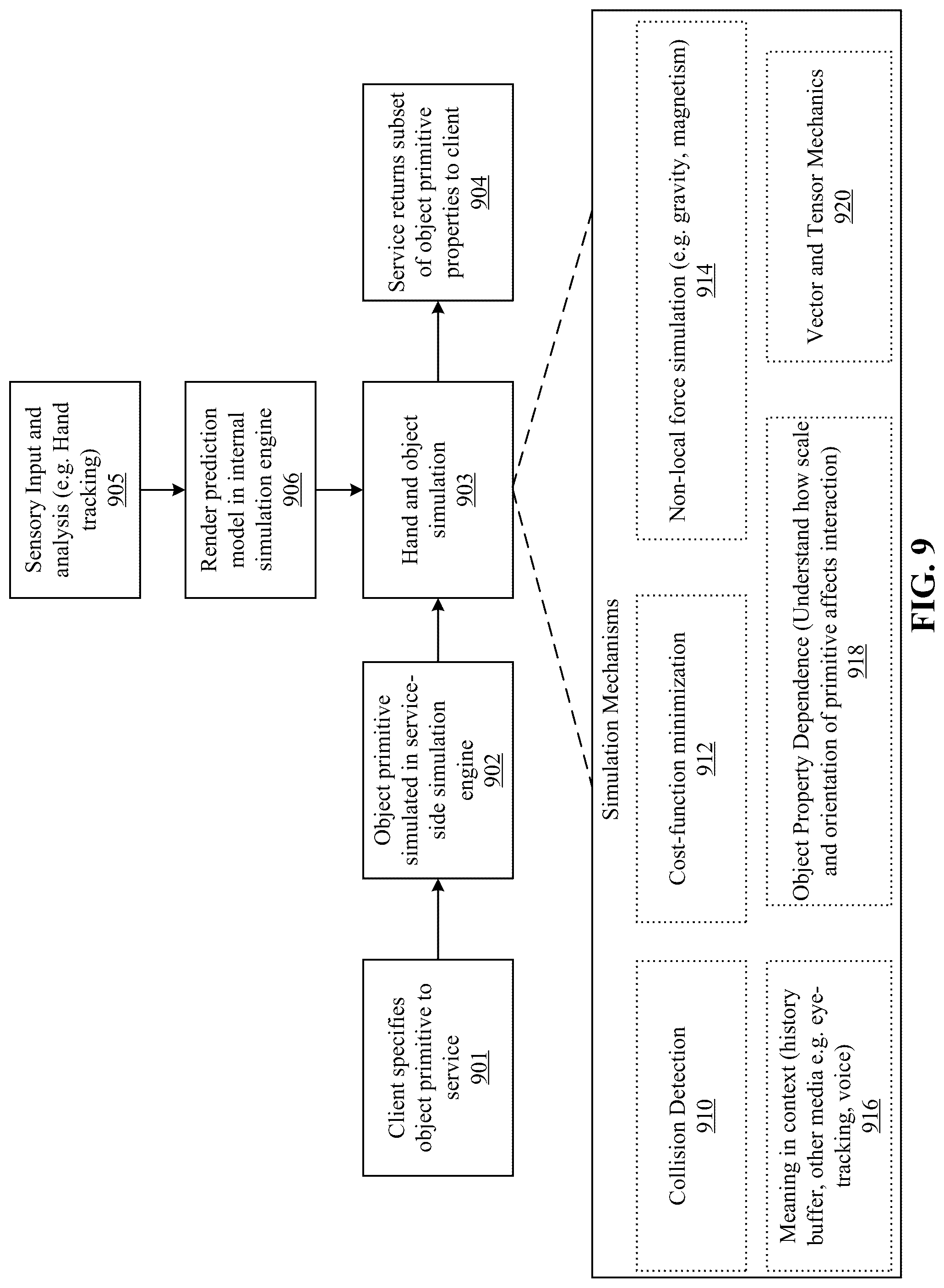 Patent US12099660 Figure 18 – User-defined virtual interaction space and manipulation of virtual cameras in the interaction space