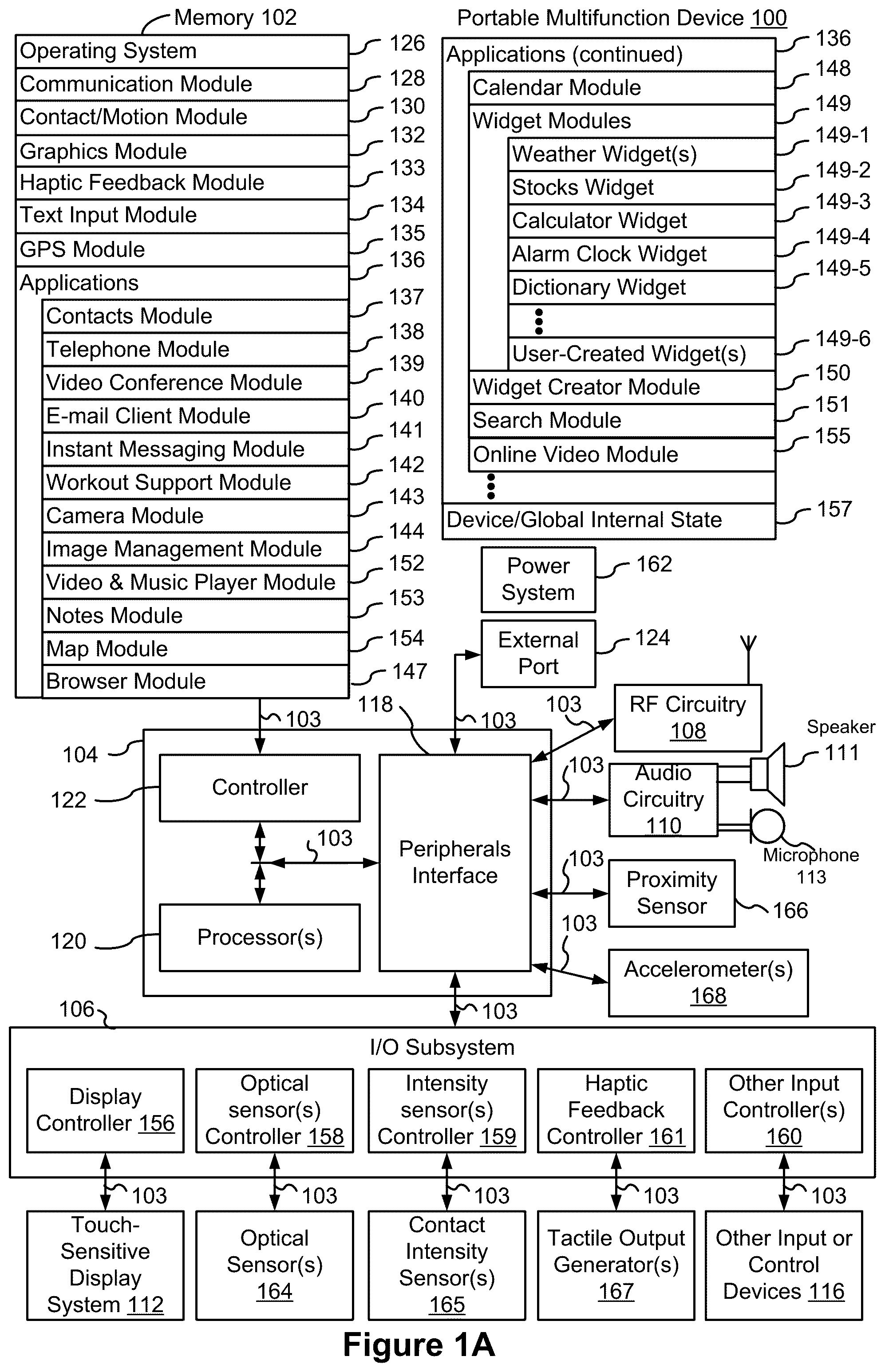 Patent US12099672 — Devices, methods, and graphical user interfaces for interaction with an intensity-sensitive input region — Figure 1