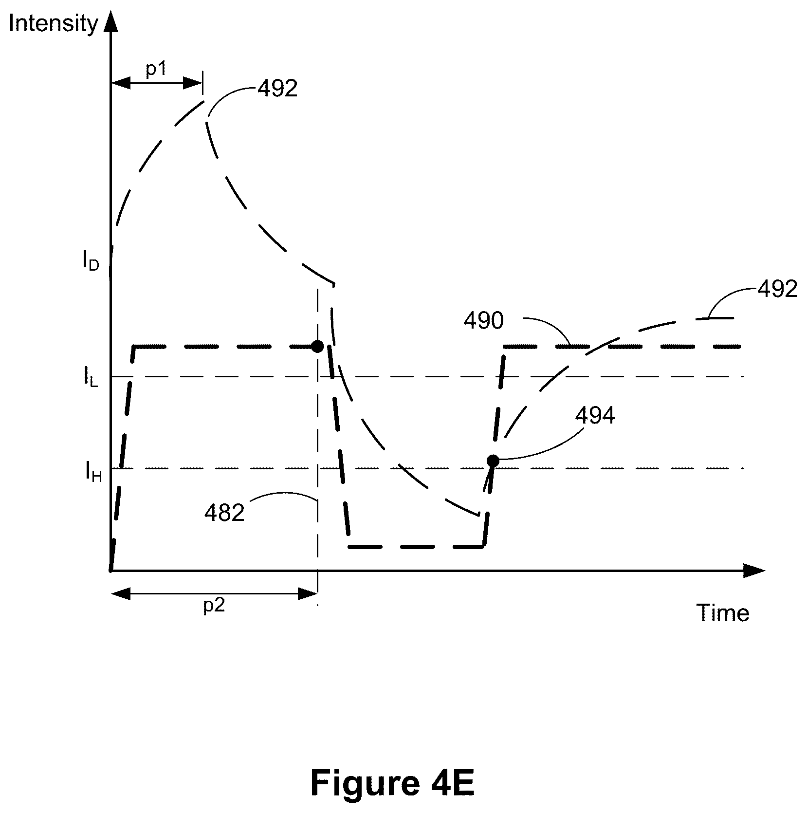 Patent US12099672 Figure 15 – Devices, methods, and graphical user interfaces for interaction with an intensity-sensitive input region