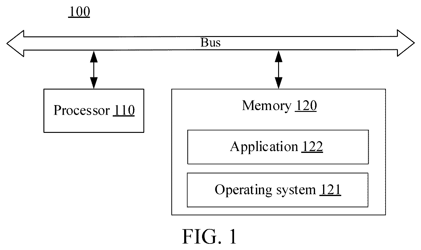 Patent US12099691 — Method and apparatus, computer device, and storage medium for picking up a virtual item in a virtual environment — Figure 1