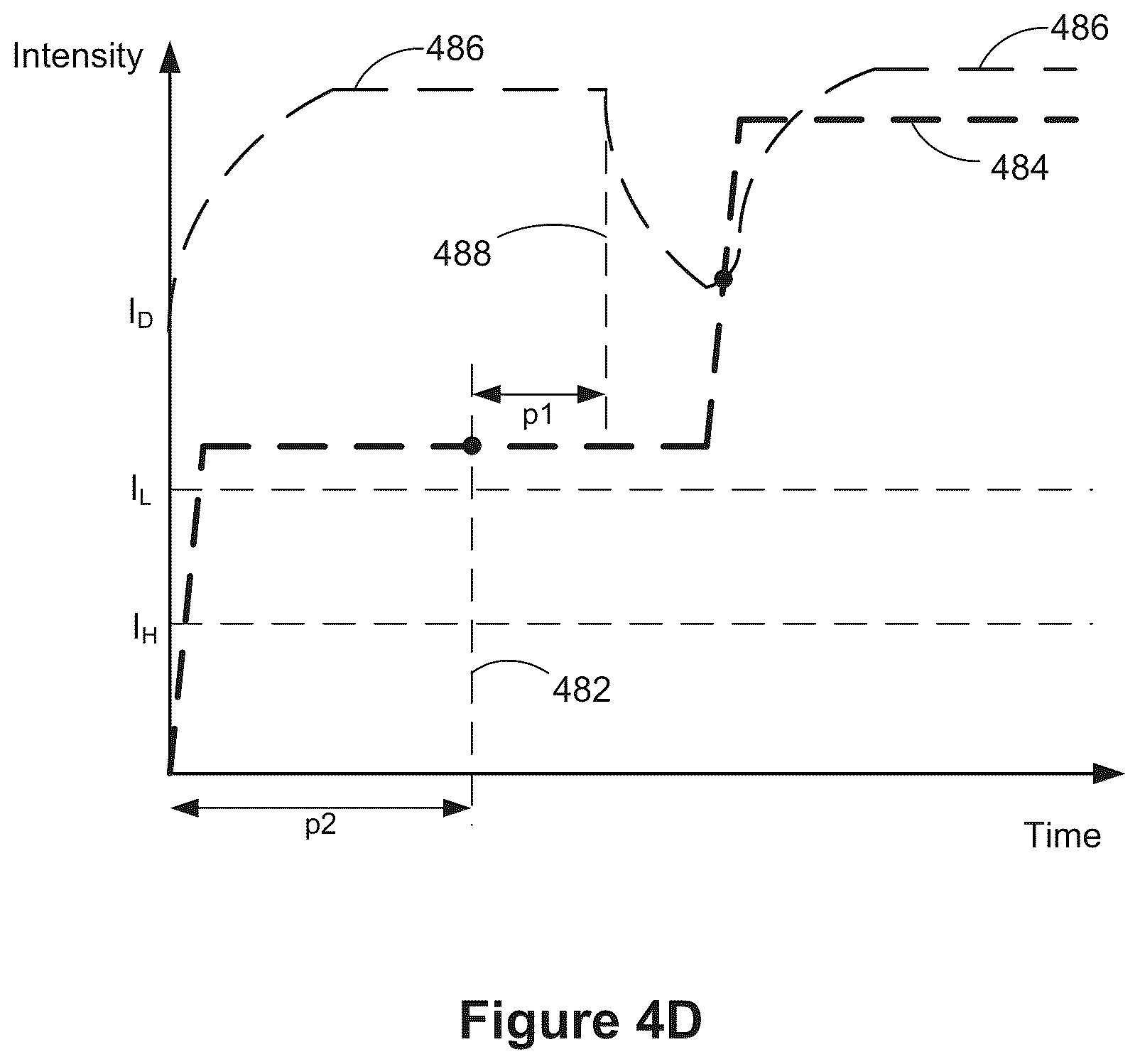 Patent US12099692 Figure 9 – Devices, methods, and graphical user interfaces for system-wide behavior for 3D models