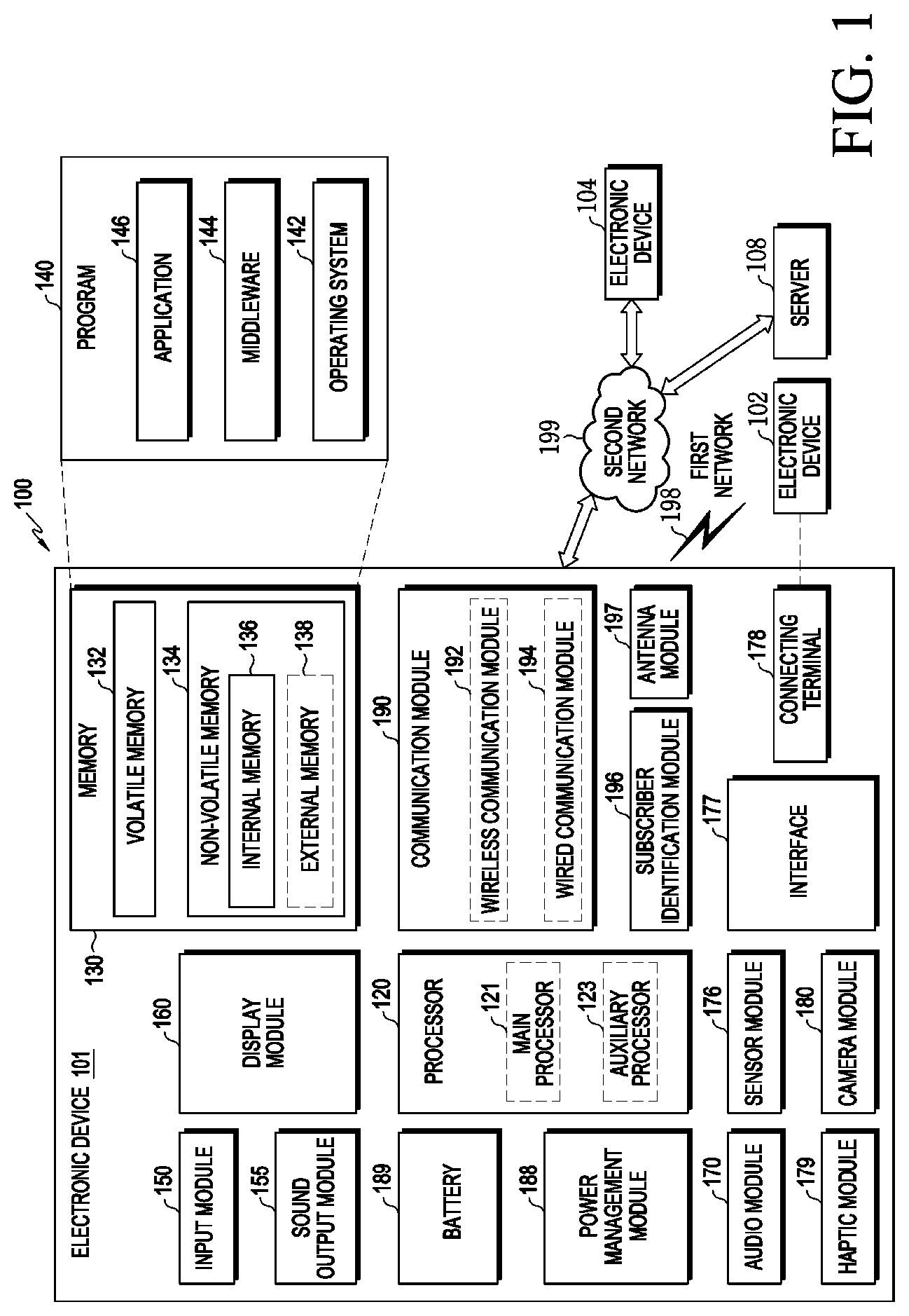 Patent US12099708 — Electronic device comprising flexible display module and method for operating same — Figure 1