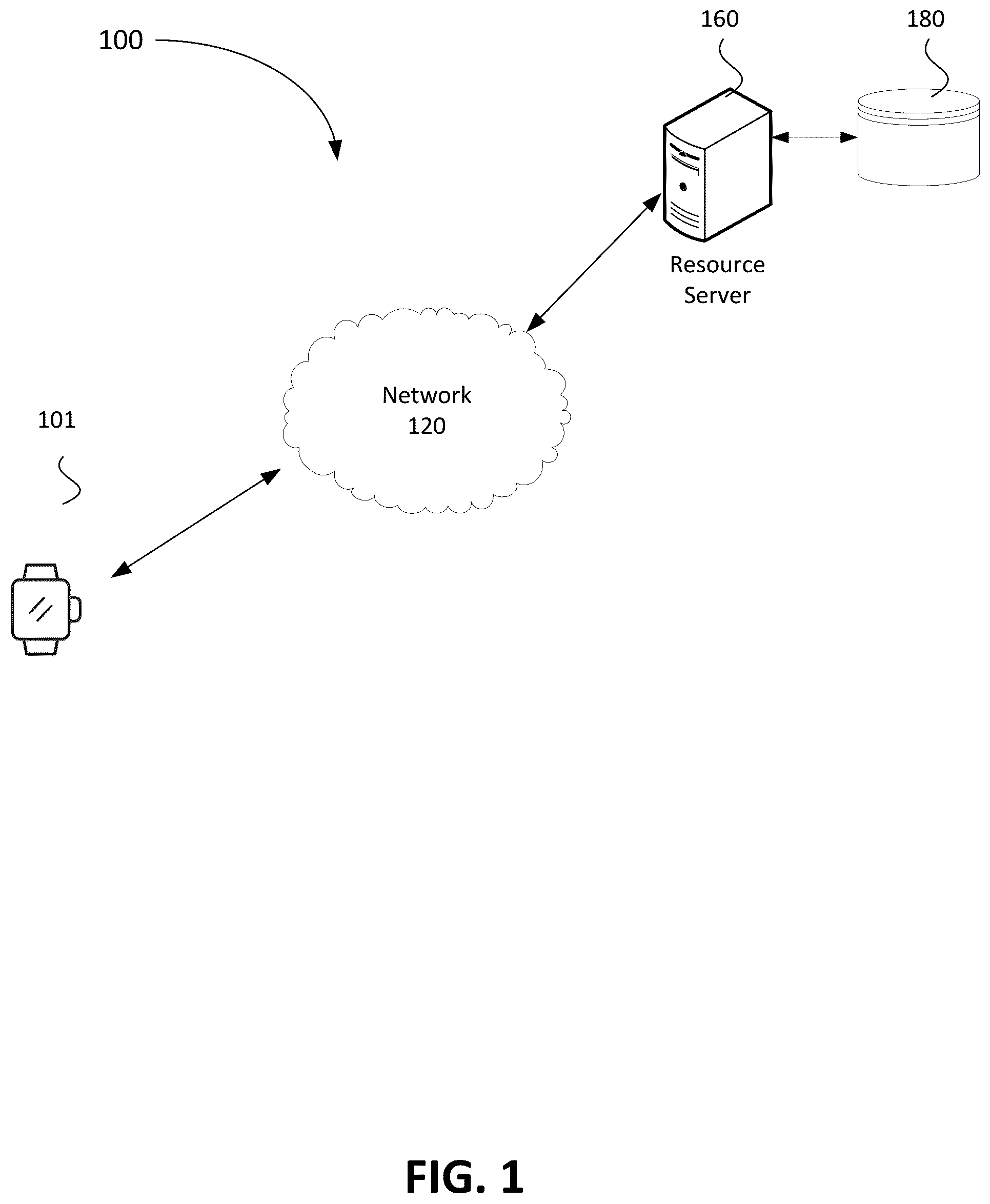 Patent US12099710 — User interface for smartwatches and wearable devices — Figure 1