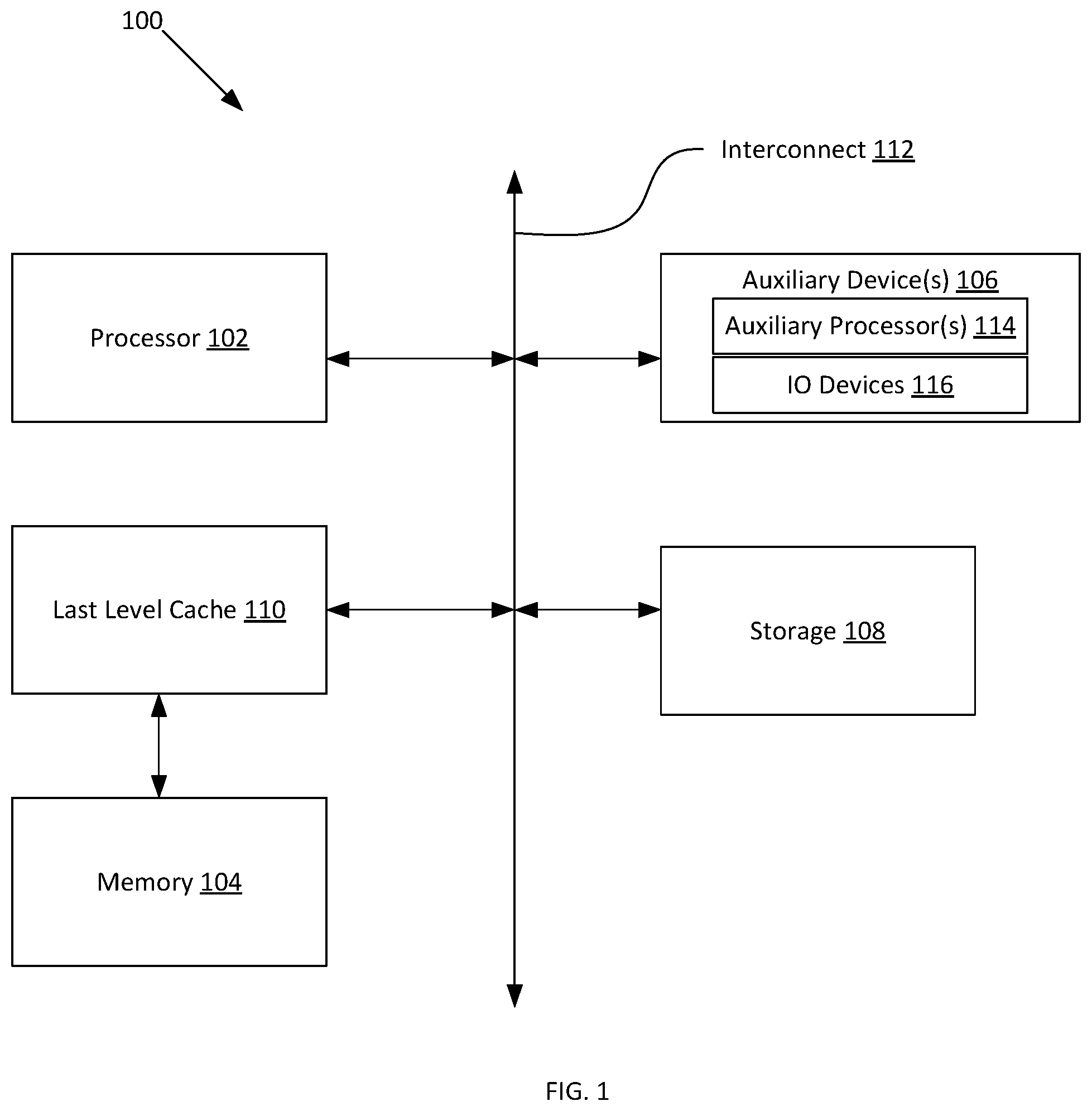 Patent US12099723 Figure 1 – Tag and data configuration for fine-grained cache memory