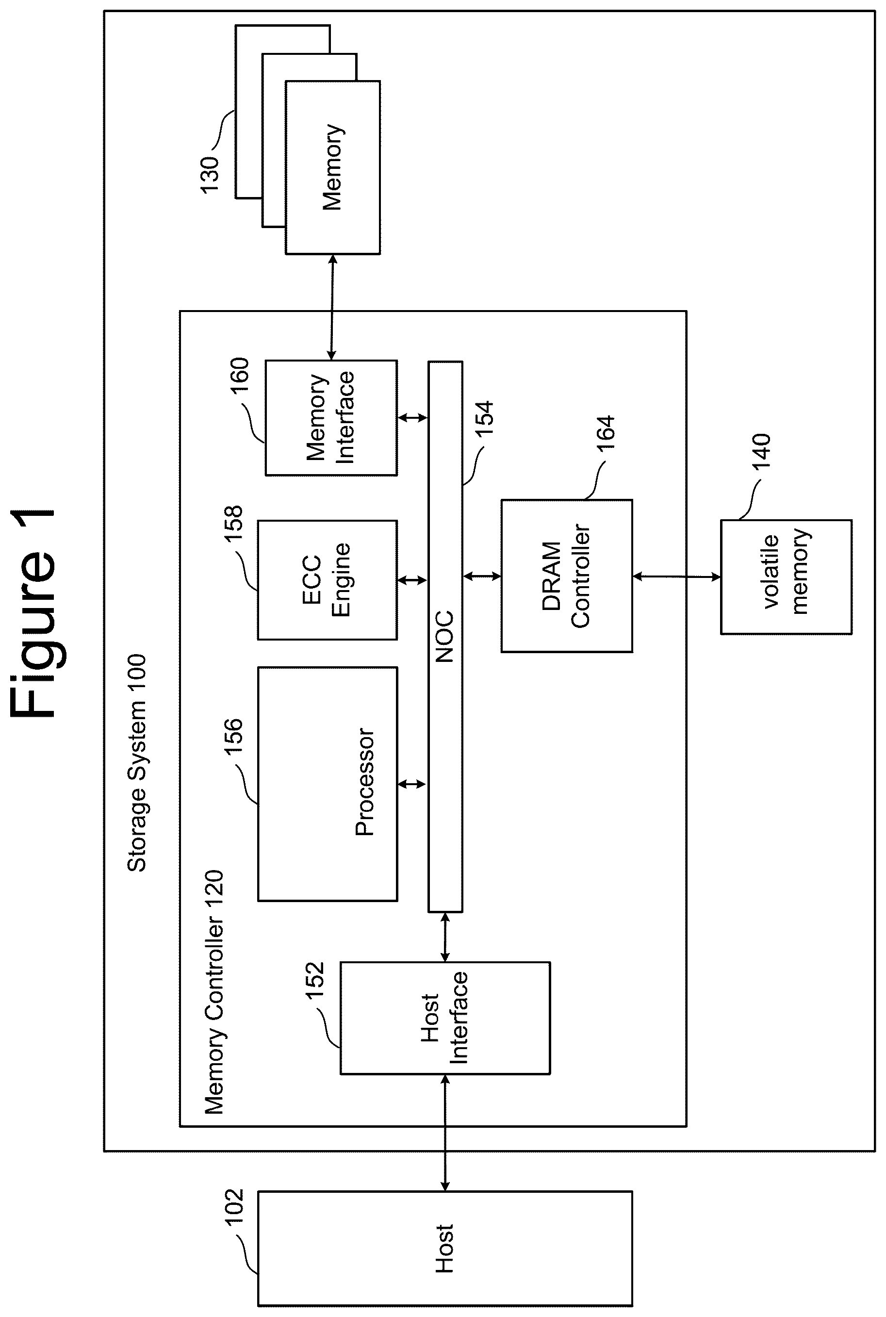 Patent US12099728 — Non-volatile memory with programmable resistance non-data word line — Figure 1