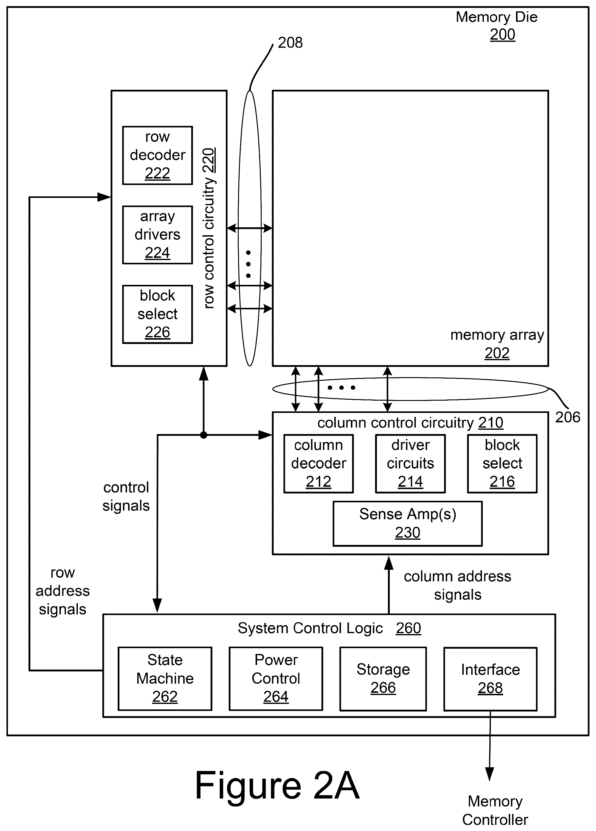 Patent US12099728 Figure 2 – Non-volatile memory with programmable resistance non-data word line