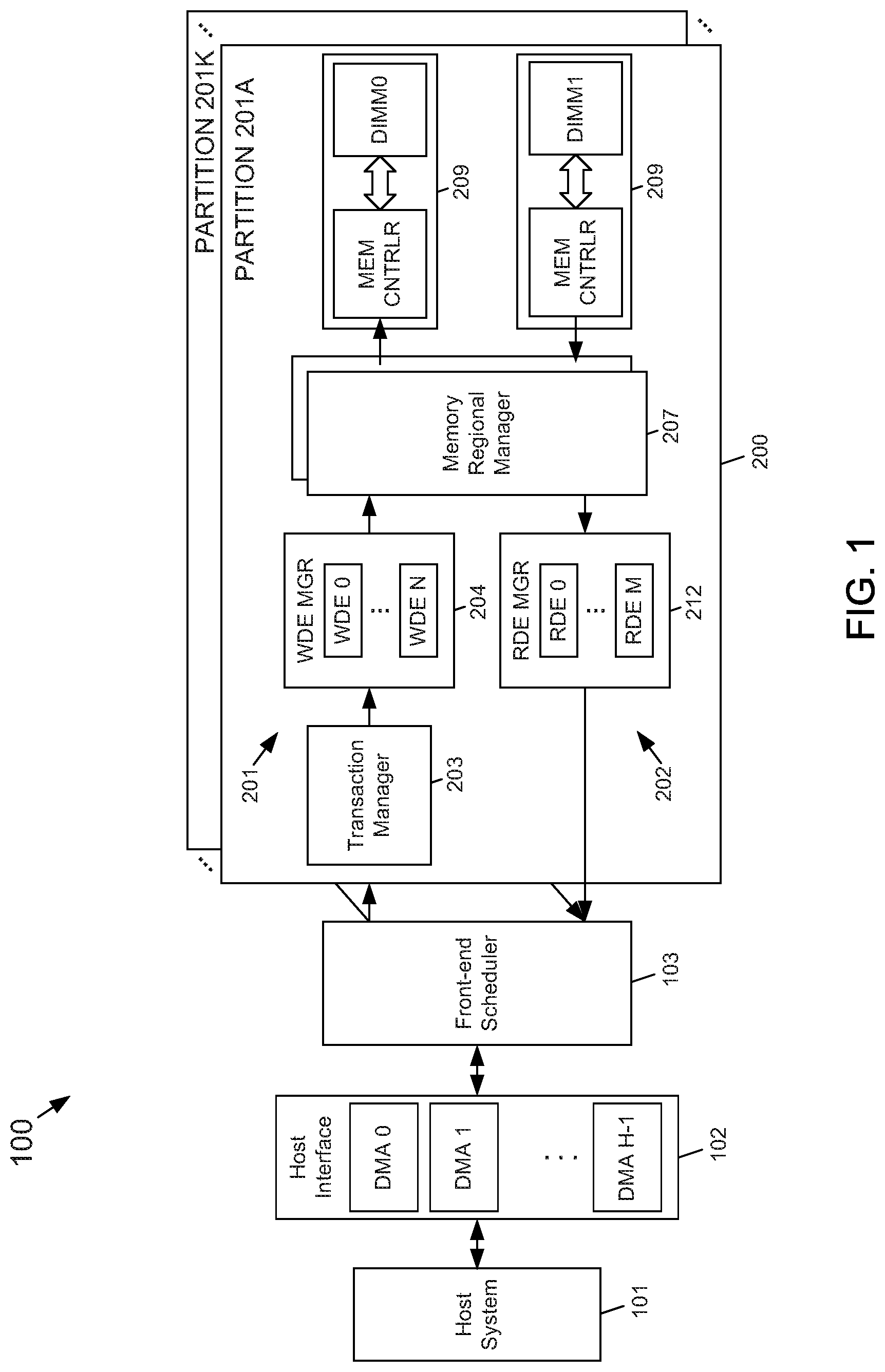 Patent US12099736 — Scalable architecture enabling large memory system for in-memory computations — Figure 1