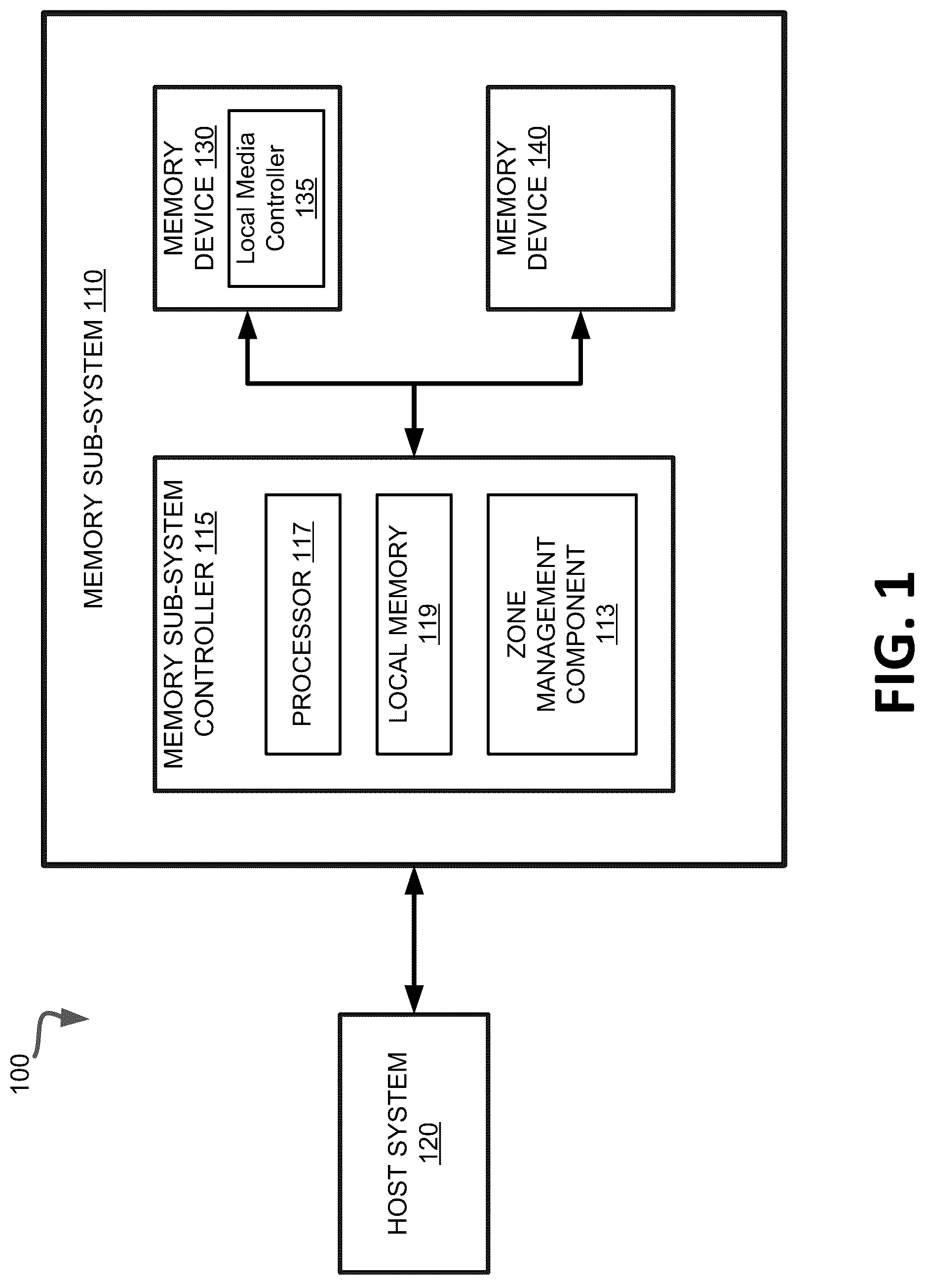 Patent US12099737 — Temperature controlled zone creation and allocation — Figure 1