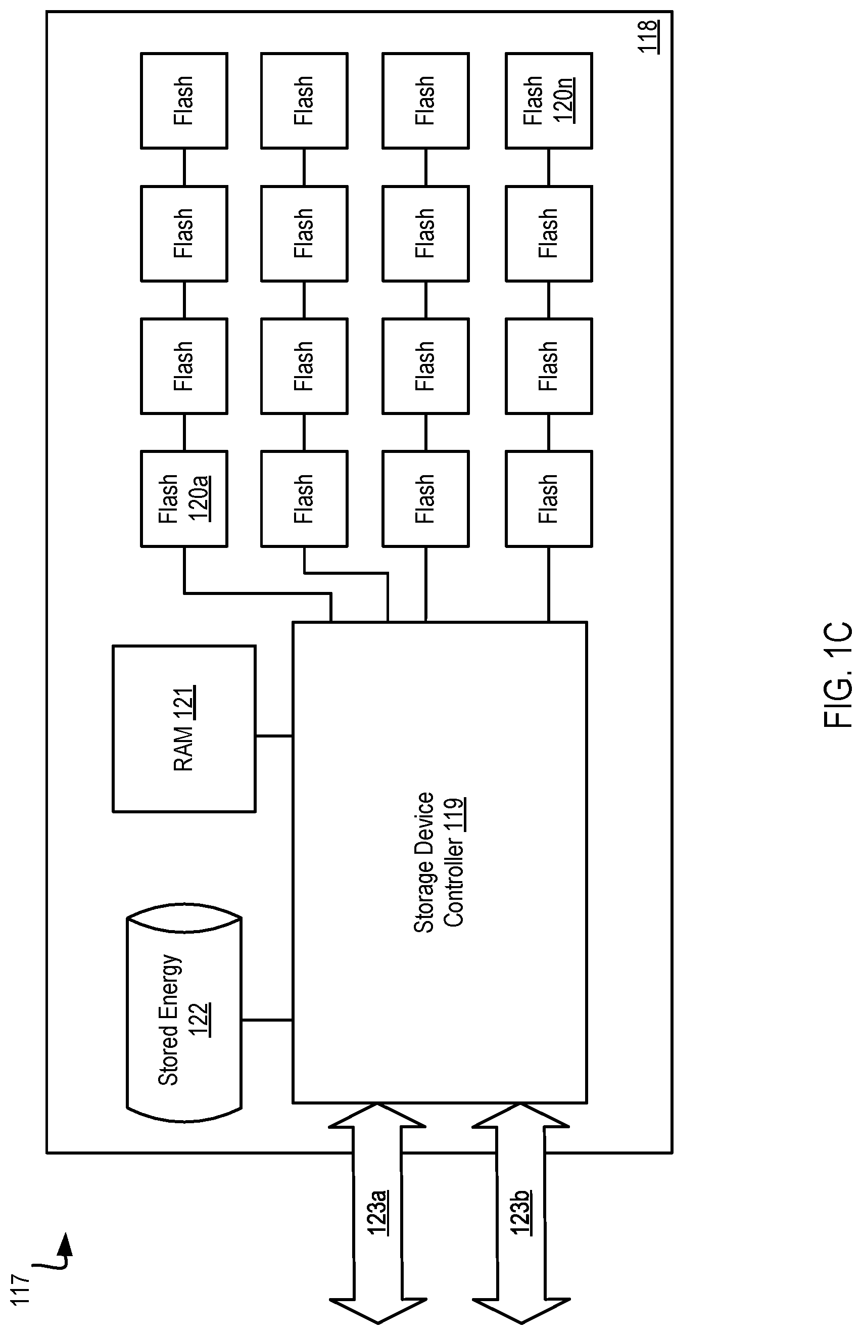 Patent US12099742 Figure 3 – Utilizing programming page size granularity to optimize data segment storage in a storage system