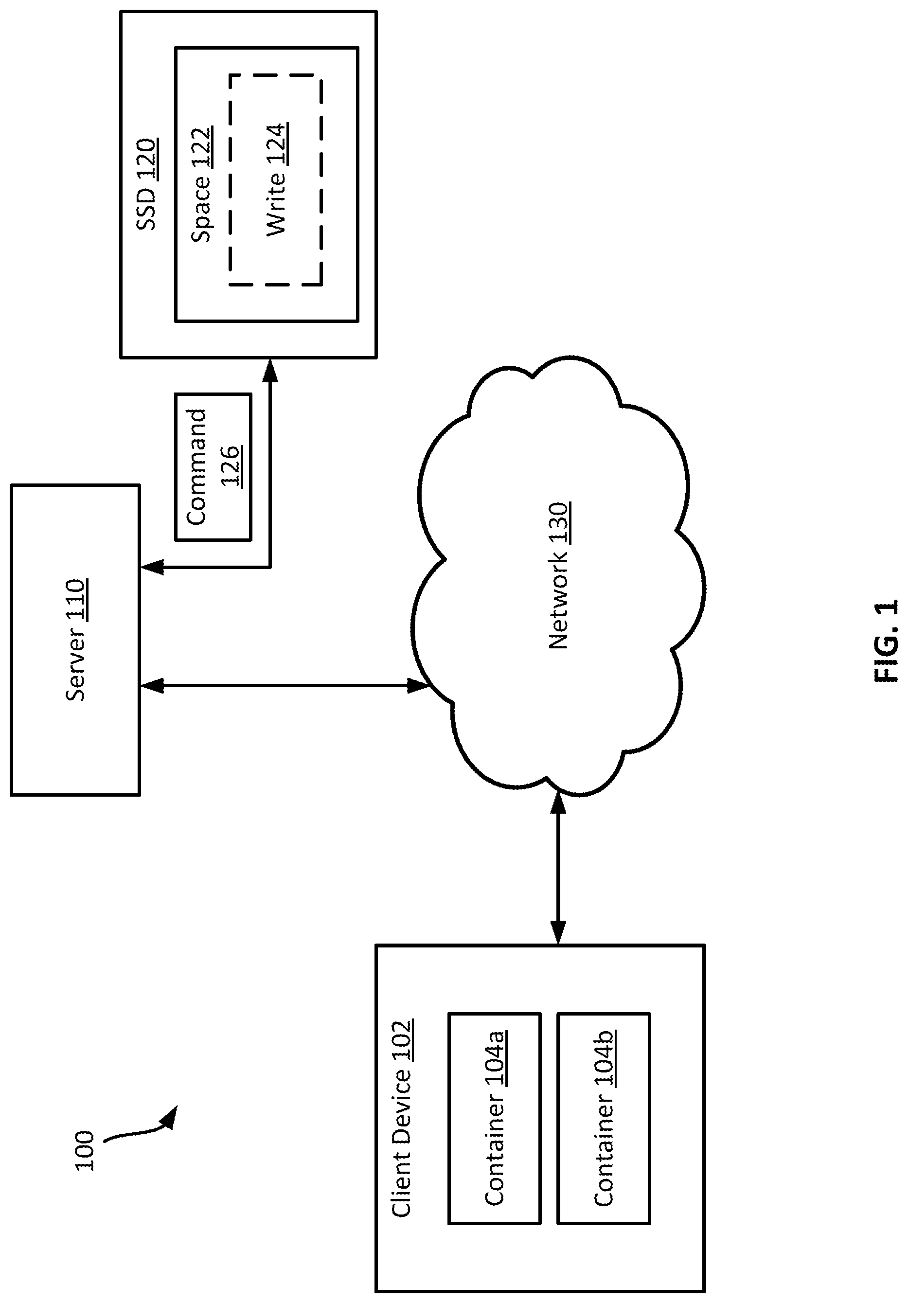 Patent US12099747 — Managing write removal for solid-state drives — Figure 1