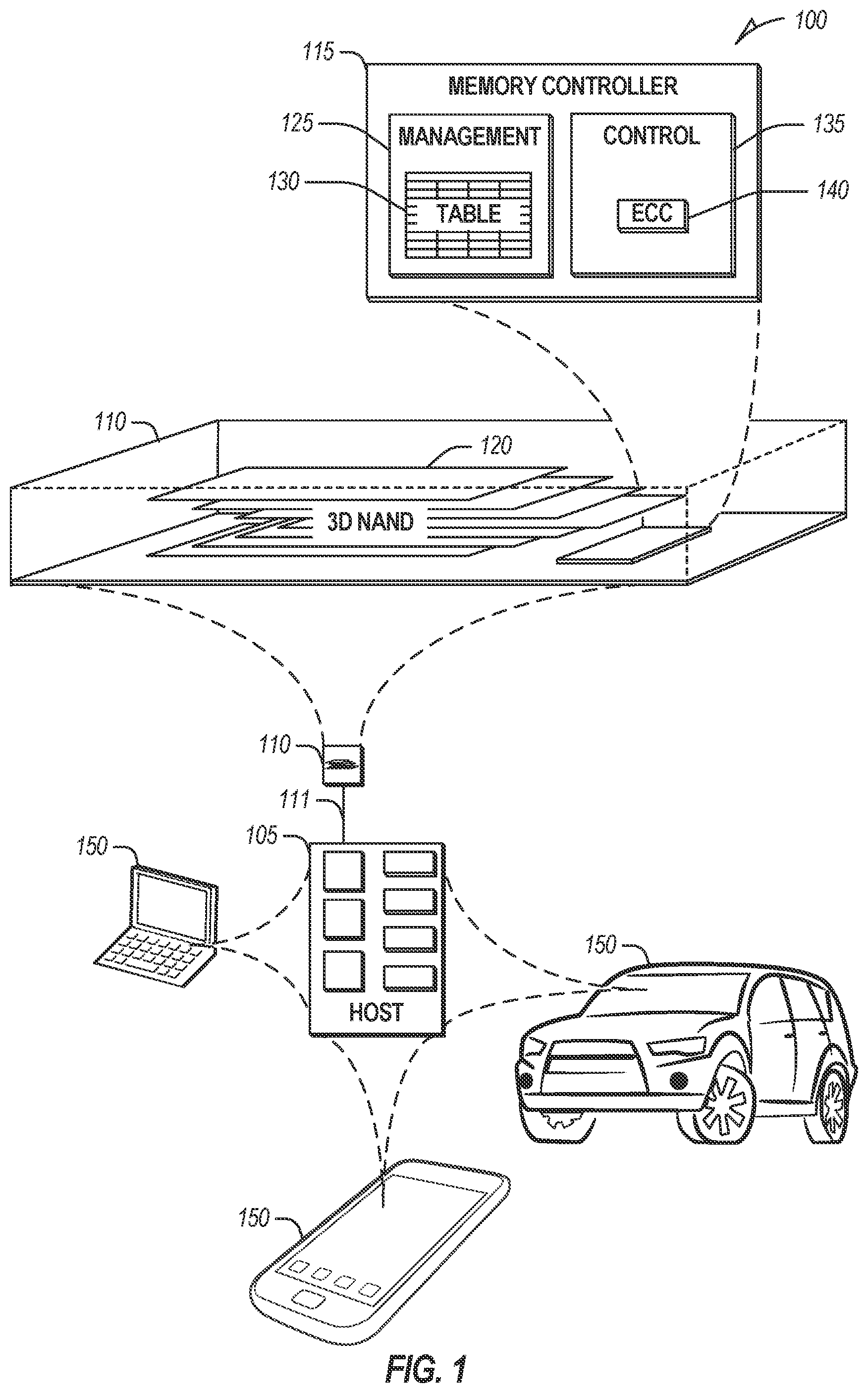 Patent US12099748 — NAND temperature-aware operations — Figure 1
