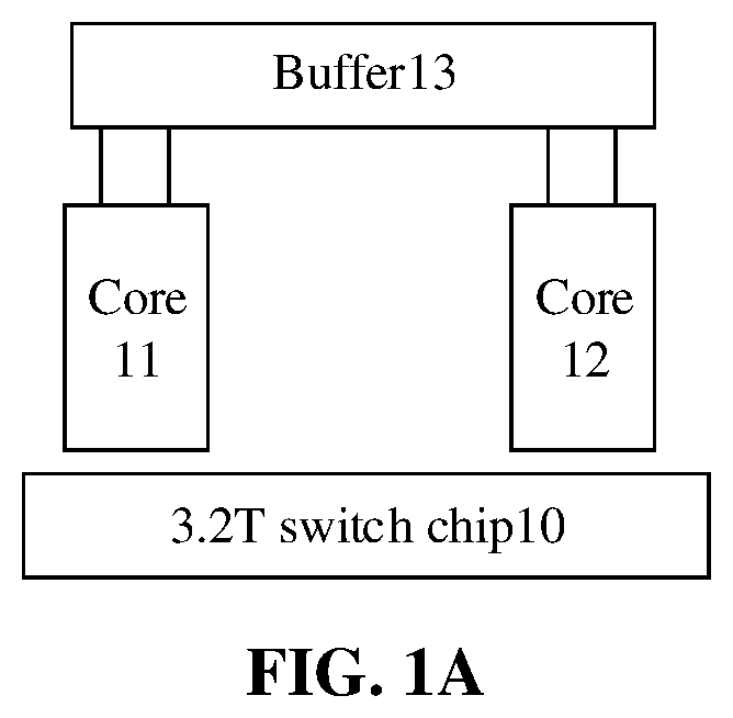 Patent US12099749 — Data read/write method and apparatus, and exchange chip and storage medium — Figure 1