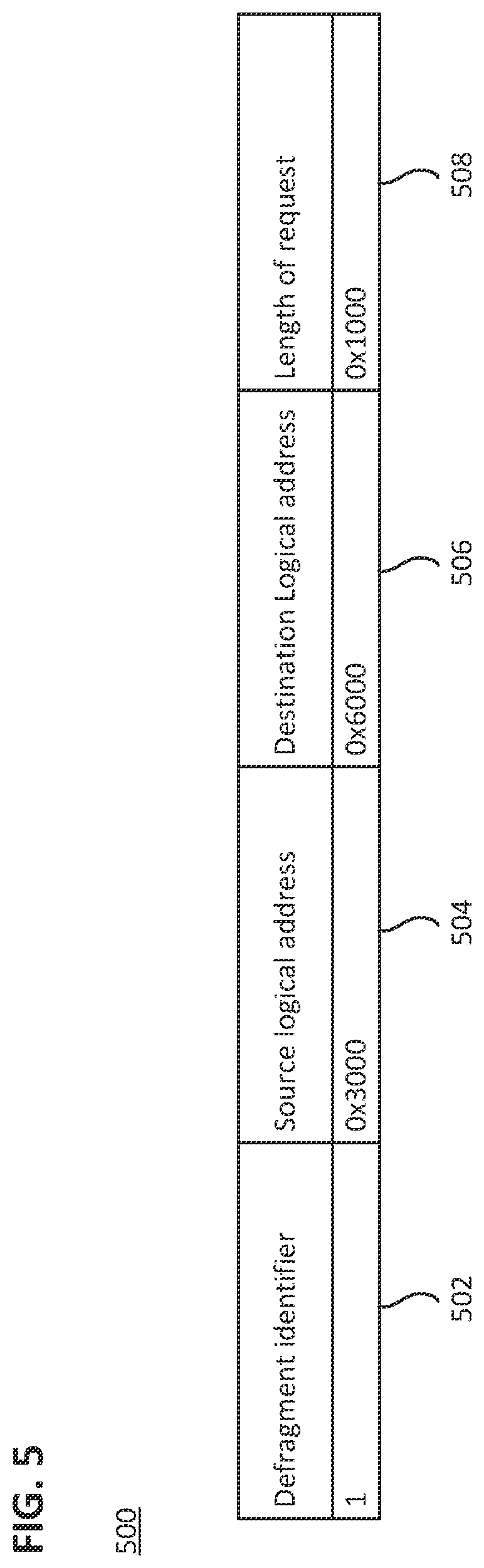 Patent US12099750 Figure 5 – Management of host file-system defragmentation in a data storage device
