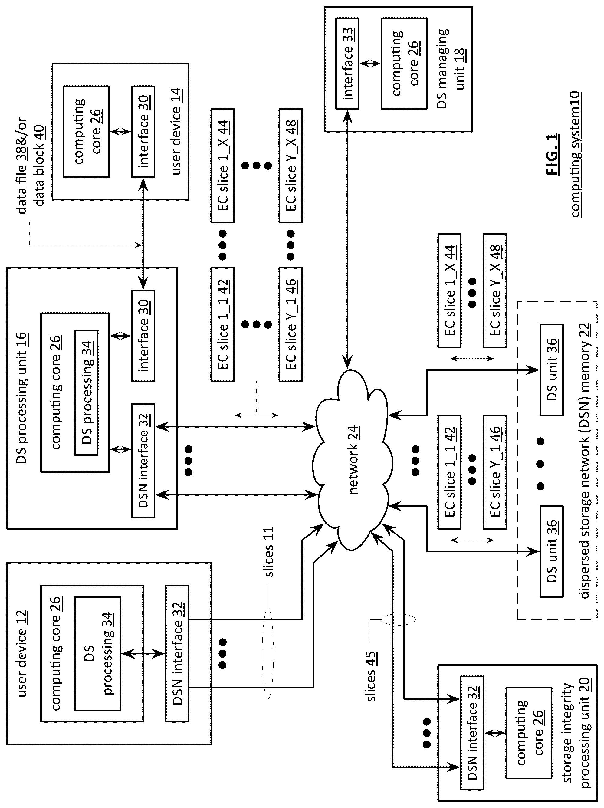 Patent US12099752 — Error prediction based on correlation using event records — Figure 1