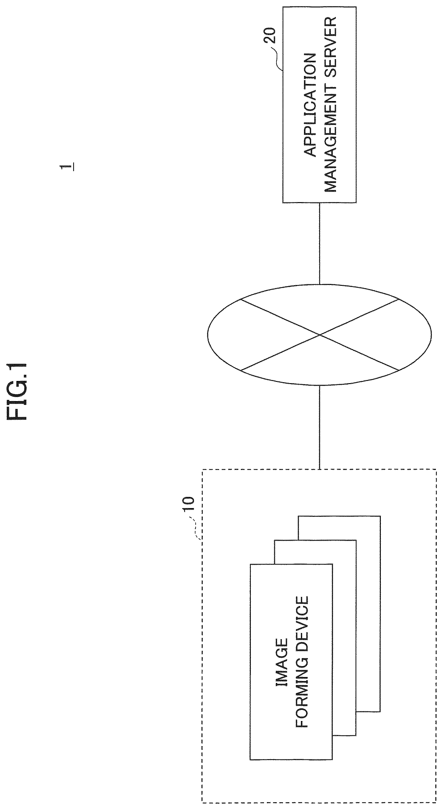 Patent US12099757 — Server acquires identification information from a current device of devices and sends user list including one or more identifiers corresponding to all users to the current device — Figure 1