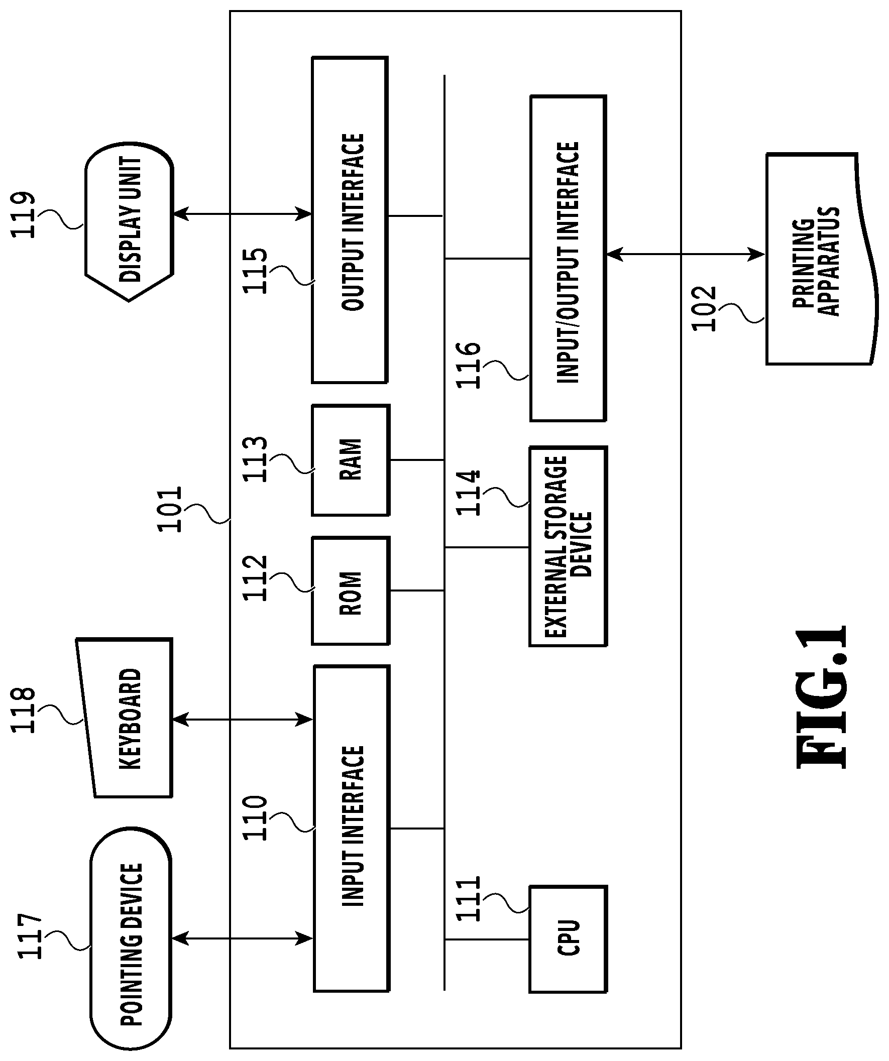 Patent US12099759 — Information processing apparatus, method of controlling information processing apparatus, and storage medium — Figure 1