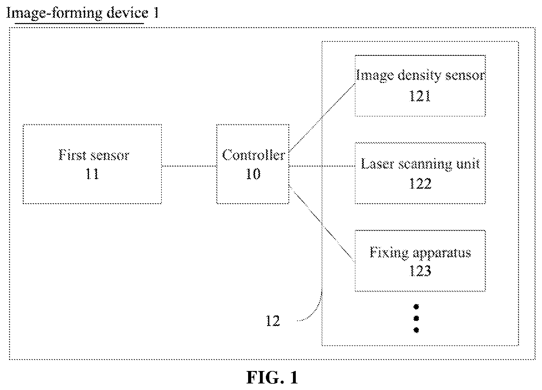 Patent US12099760 — Image-forming device, and method and controller for controlling image-forming device based on environmental parameter sensors — Figure 1
