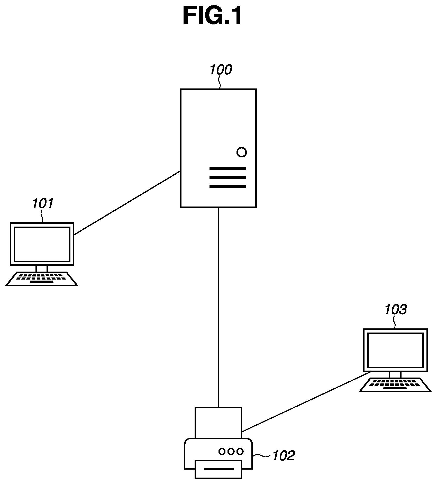 Patent US12099763 — Printing system to print pop data, printing control apparatus, control method for printing control apparatus, and storage medium — Figure 1
