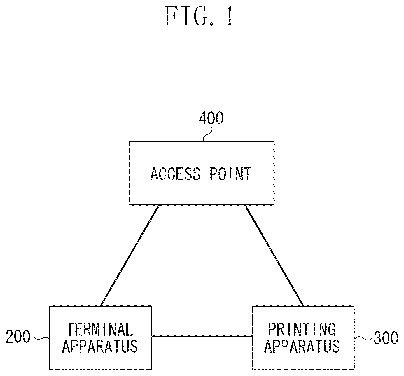 Patent US12099768 — Communication apparatus — Figure 1