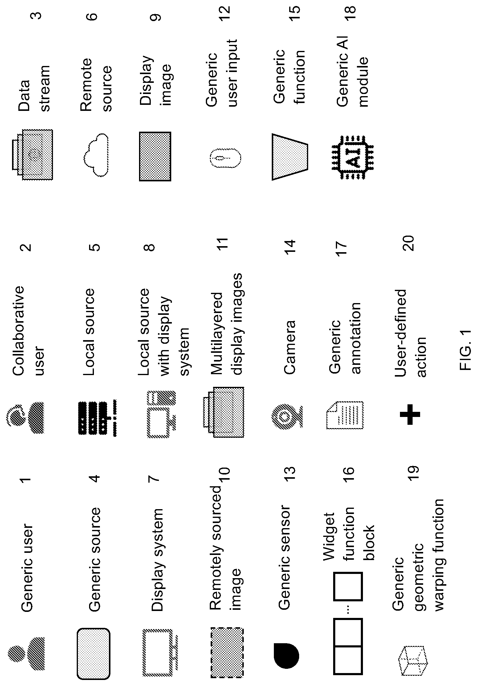 Patent US12099771 — Methods and systems for interactive displays with intelligent generative content and tandem computing — Figure 1
