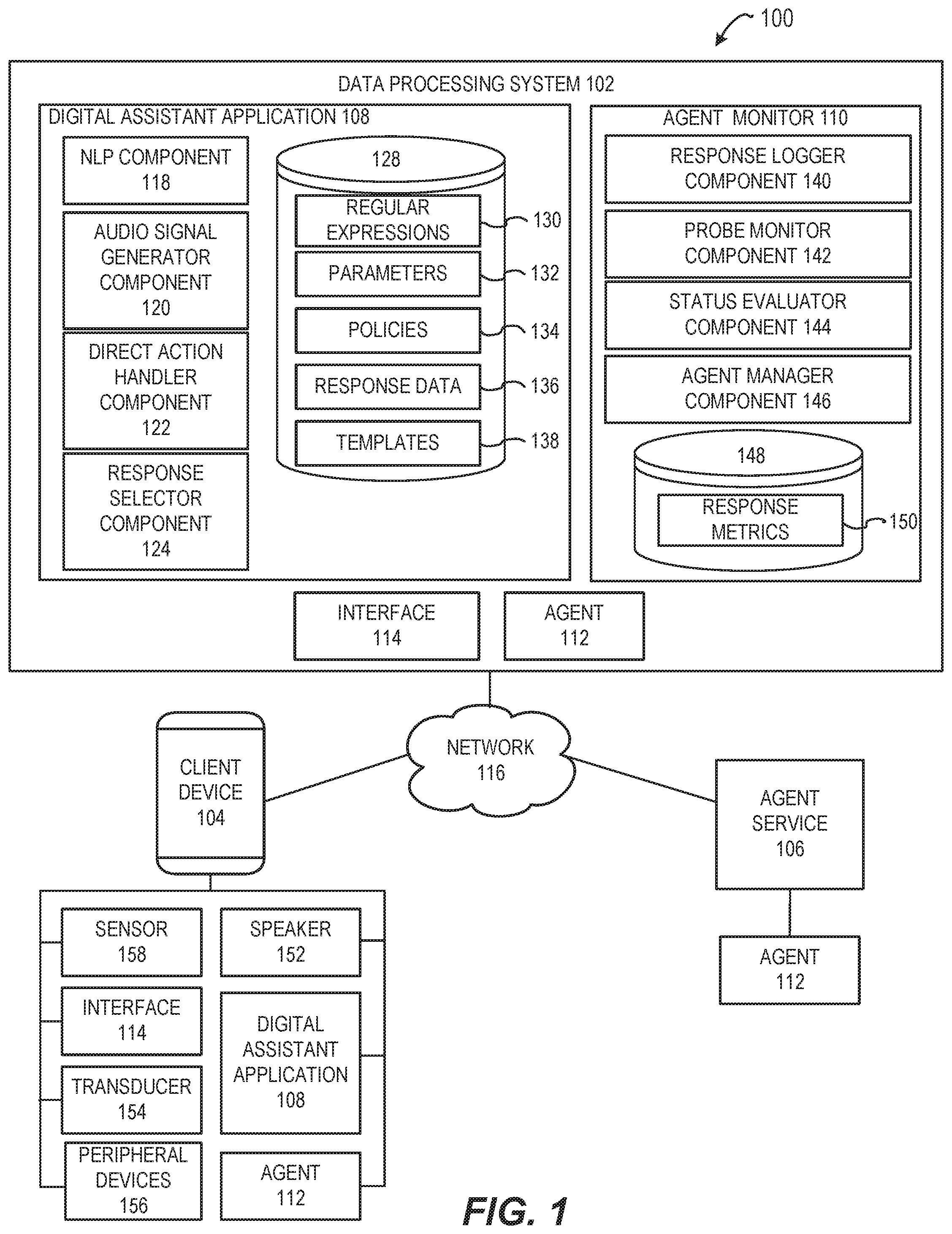 Patent US12099778 Figure 1 – Verifying operational statuses of agents interfacing with digital assistant applications