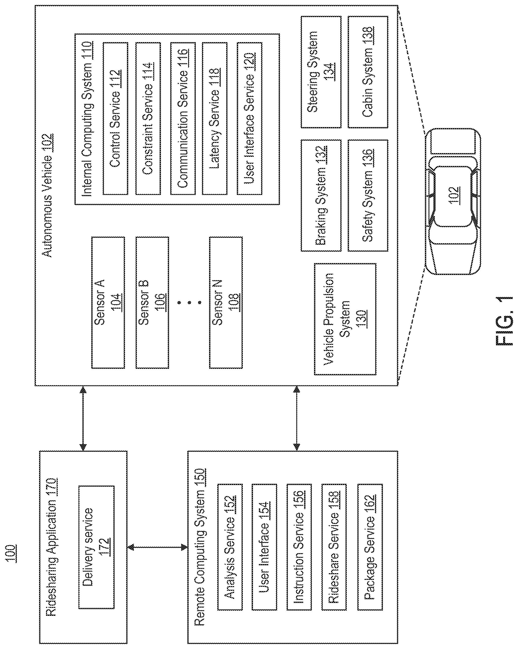 Patent US12099783 — Accuracy of simulations for object identifications — Figure 1