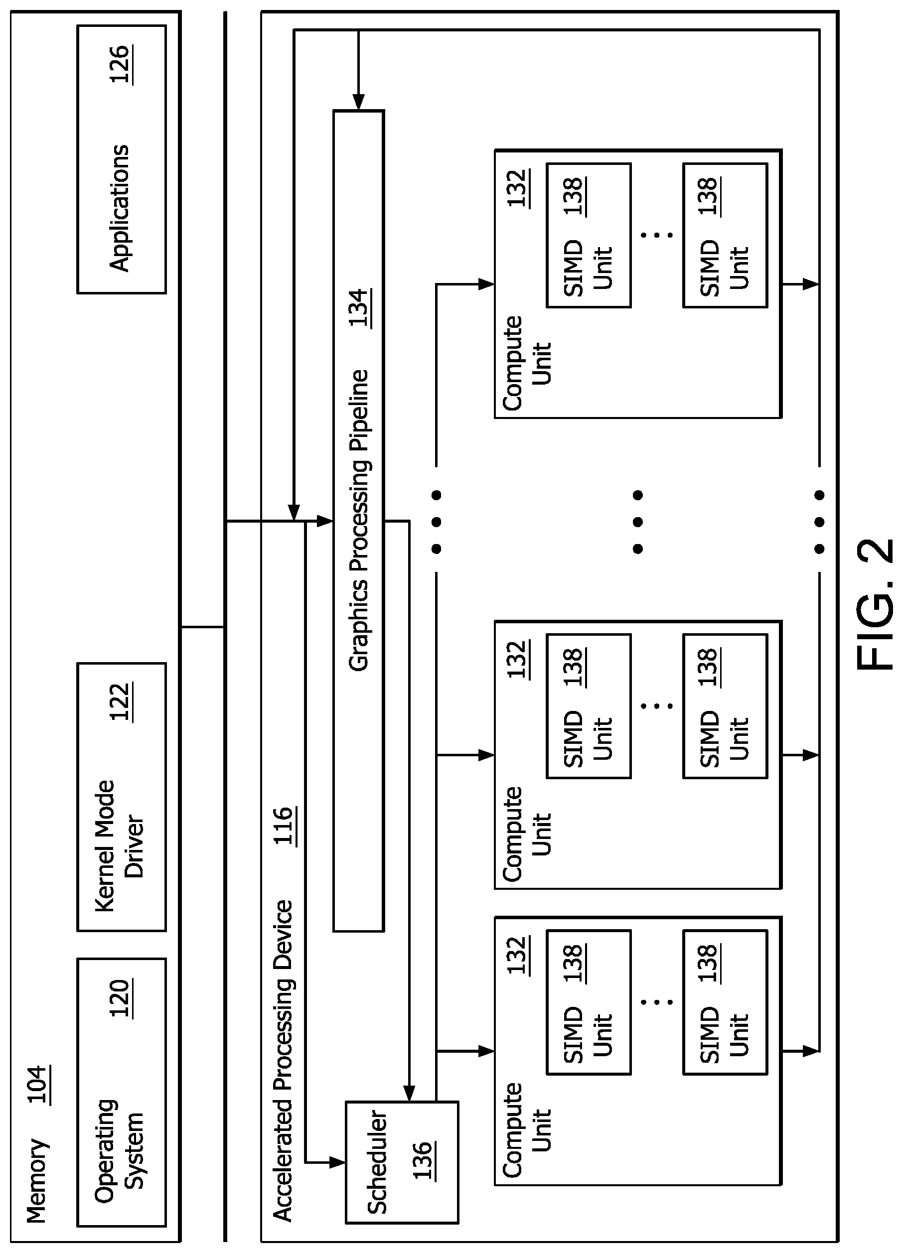 Patent US12099789 Figure 2 – FPGA-based programmable data analysis and compression front end for GPU