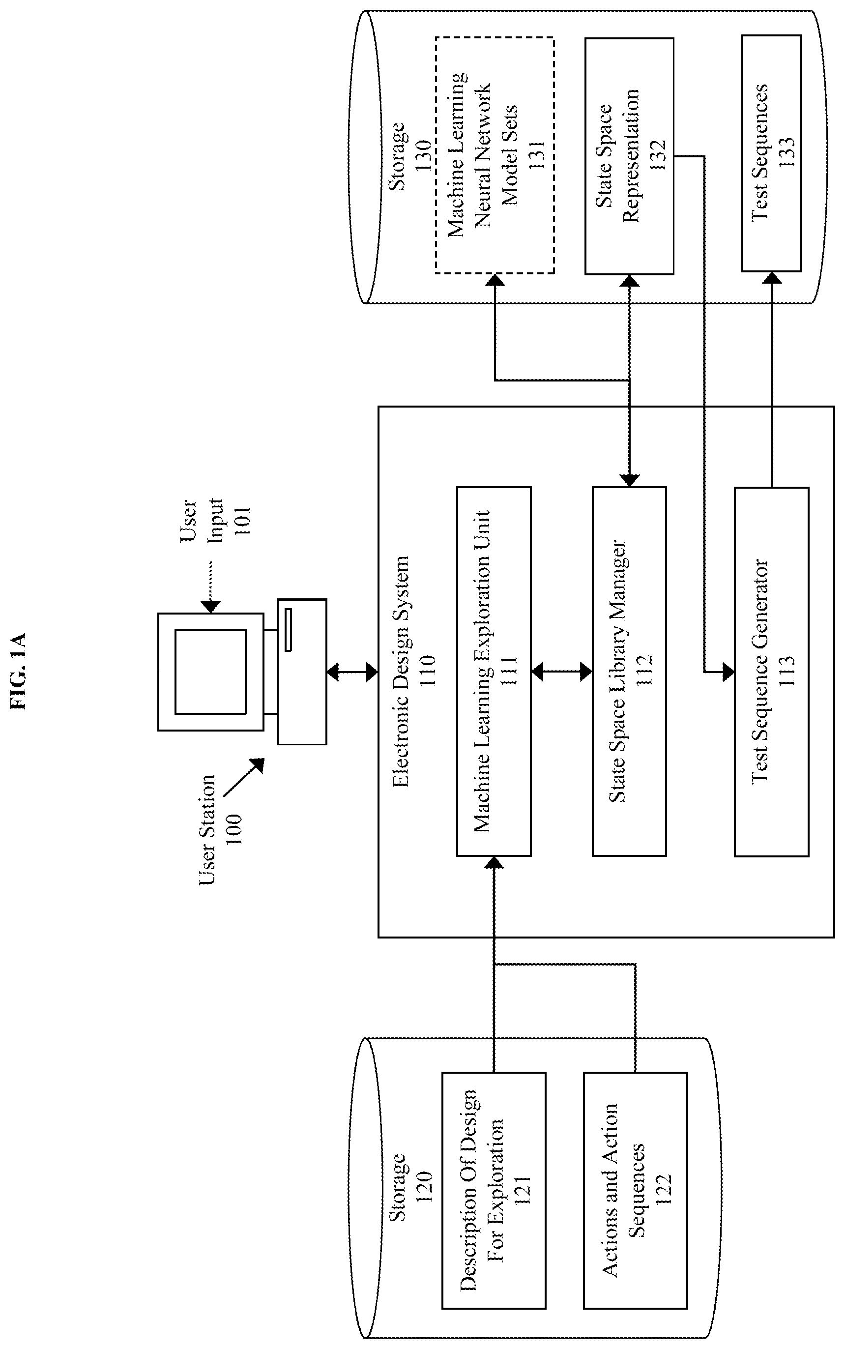 Patent US12099791 — Method, product, and system for rapid sequence classification through a coverage model — Figure 1