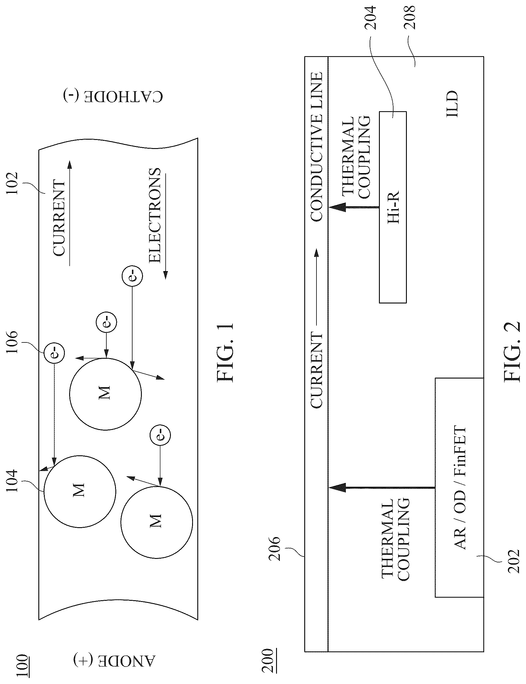 Patent US12099792 — Electromigration evaluation methodology with consideration of both self-heating and heat sink thermal effects — Figure 1